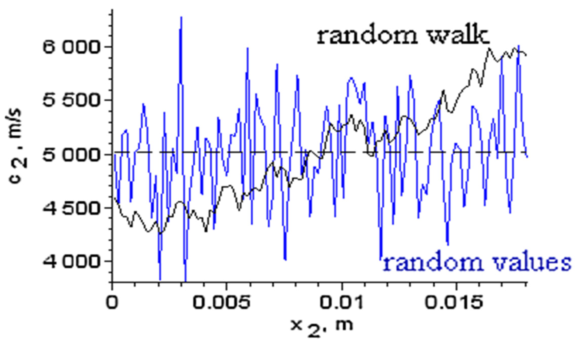 Materials 15 00519 g004 Materials 15 00519 g004