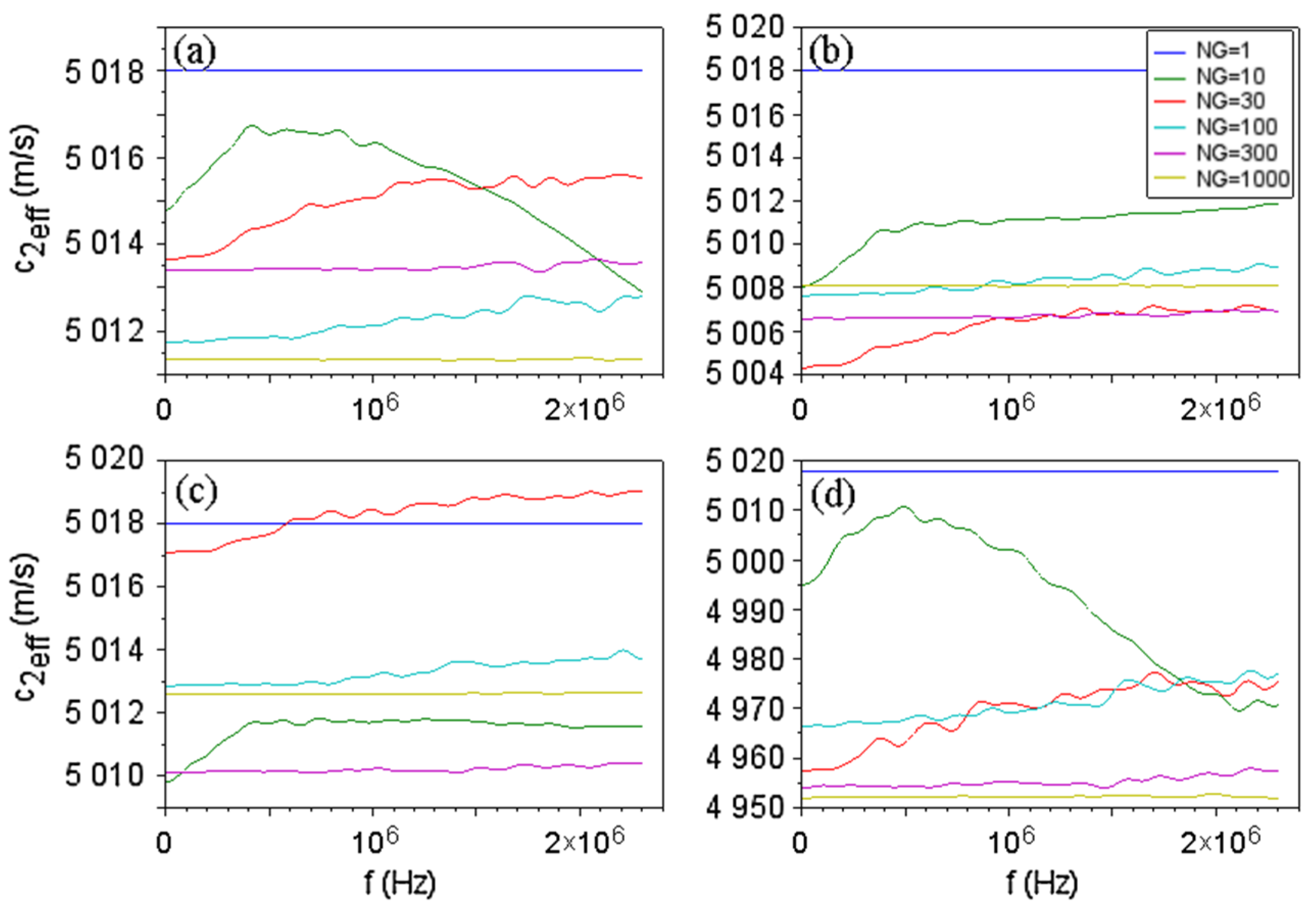Materials 15 00519 g007 Materials 15 00519 g007