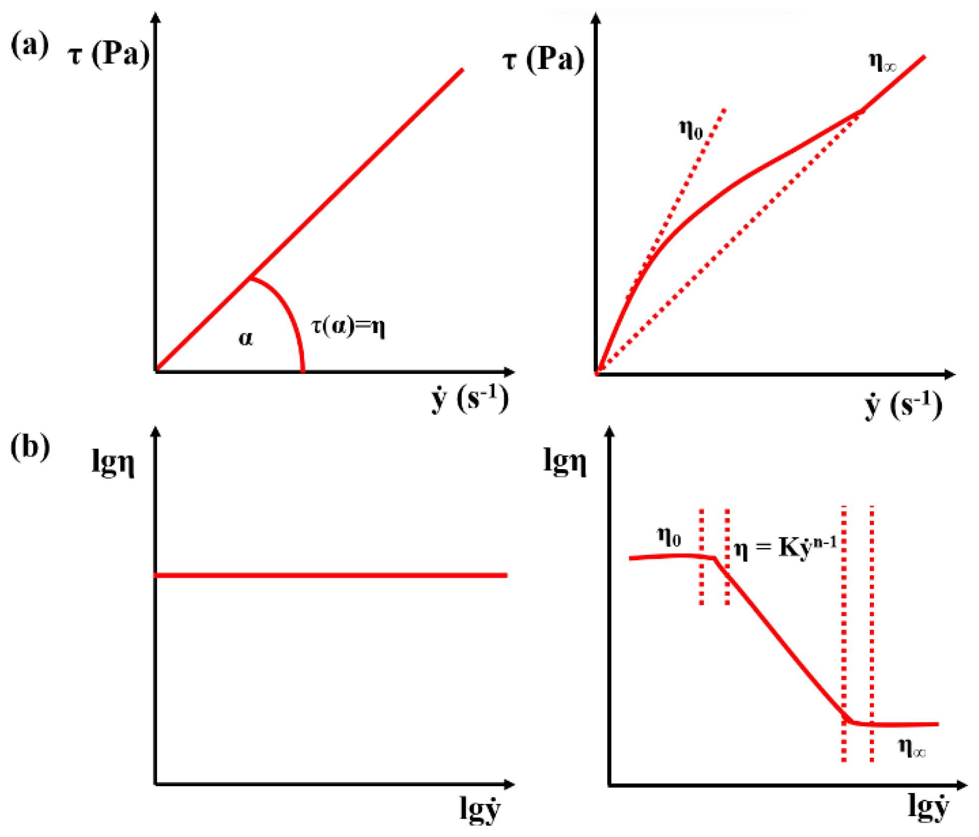 Materials 15 00523 g002