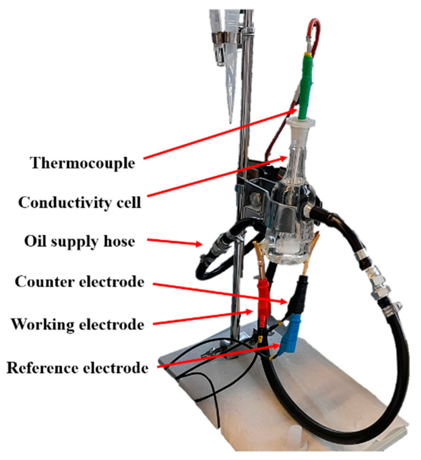 Materials 15 00523 g003