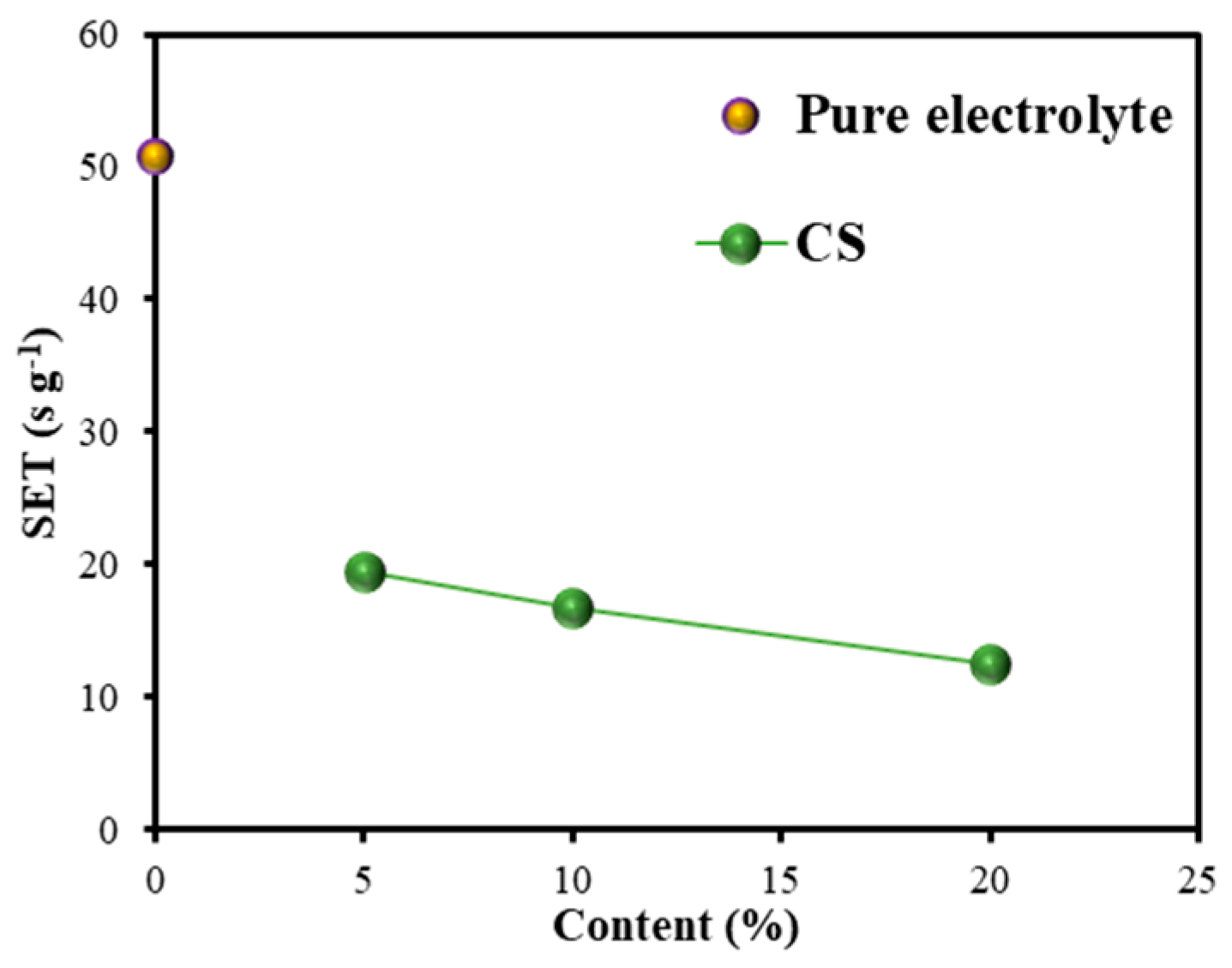 Materials 15 00523 g006