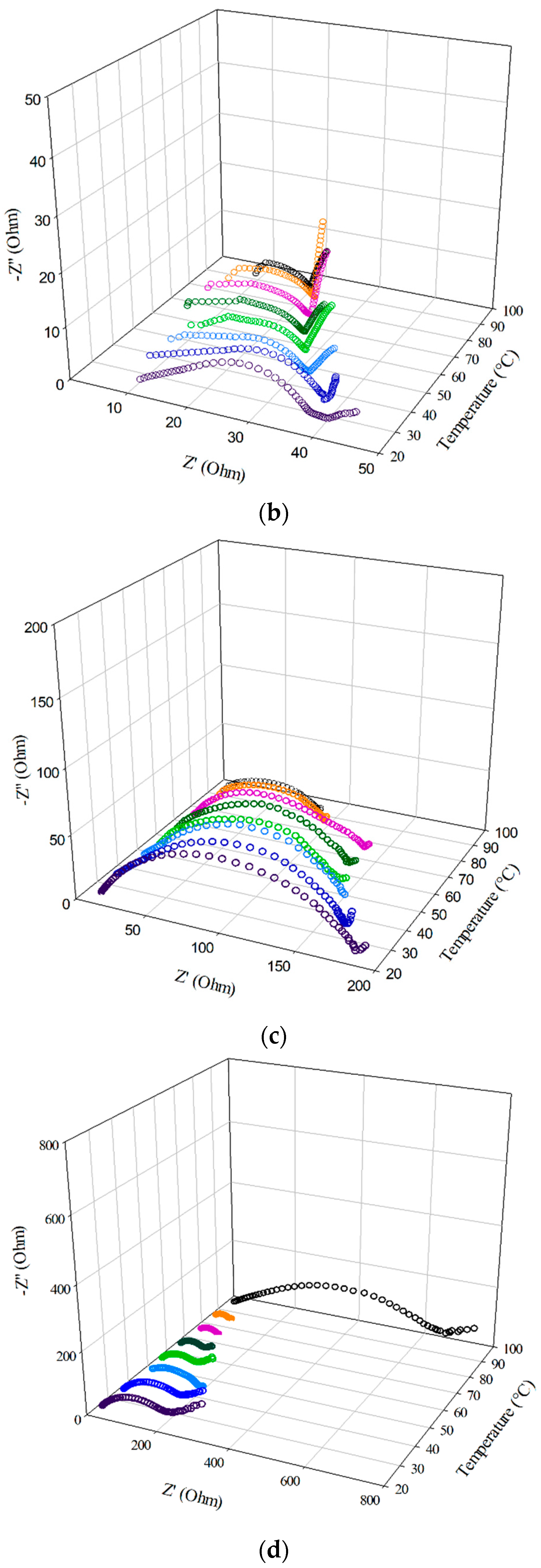 Materials 15 00523 g009b