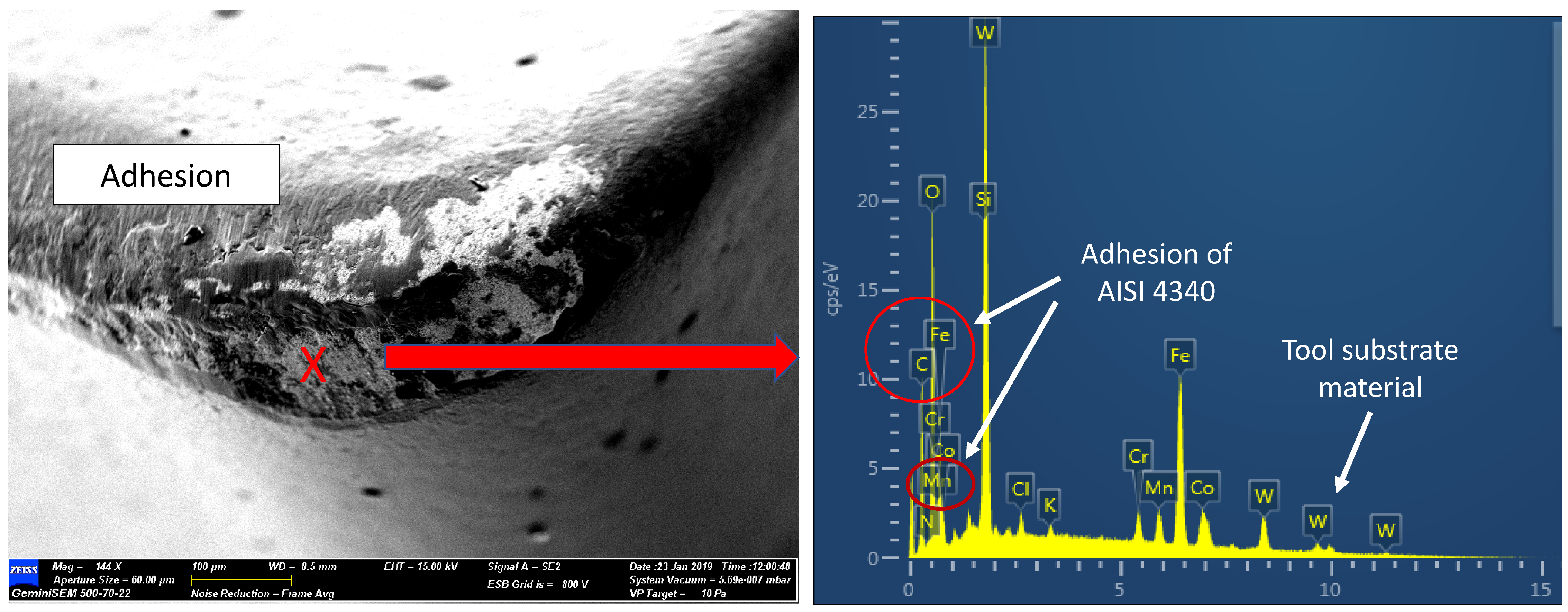 Materials 15 00524 g005