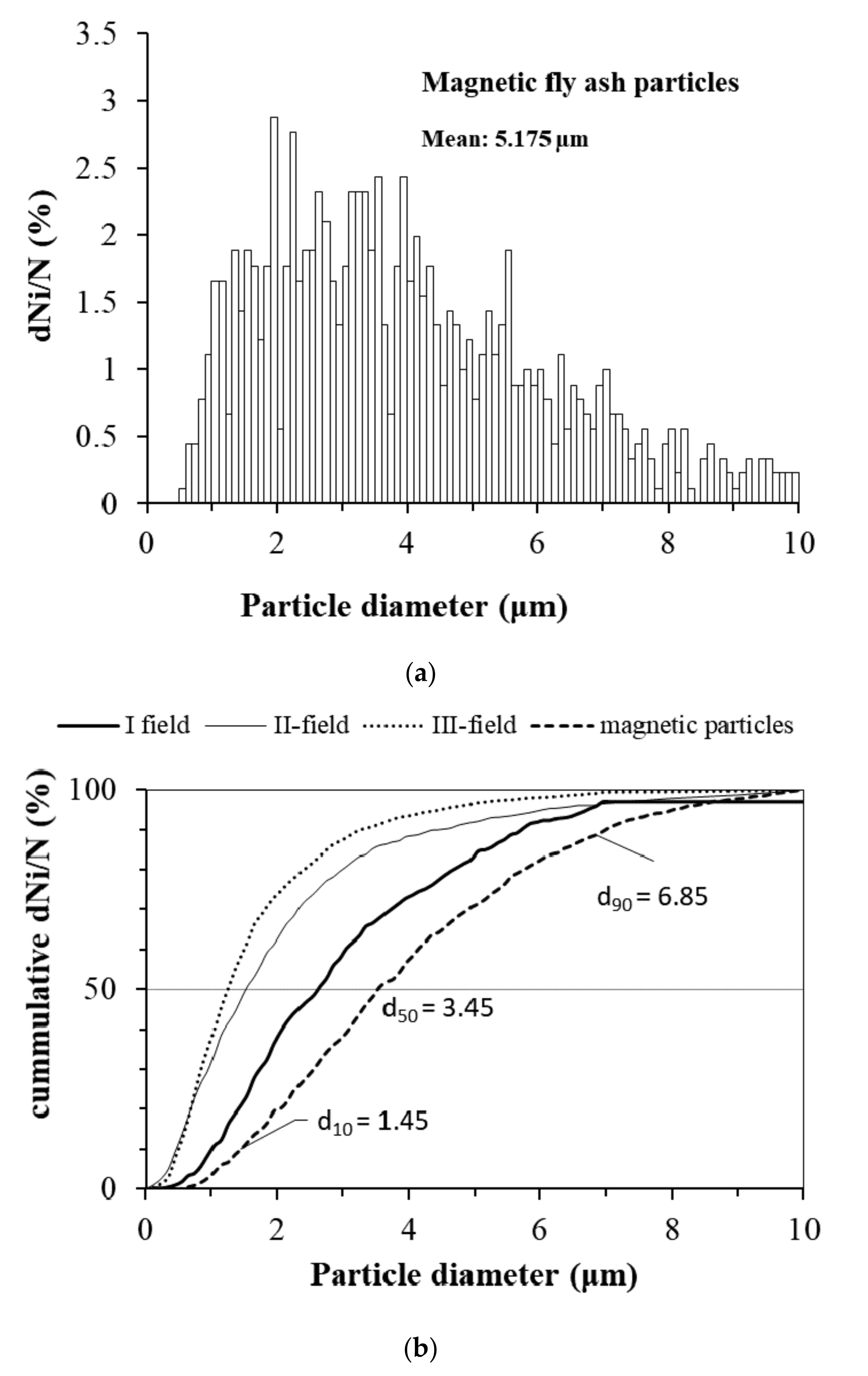 Materials 15 00528 g002