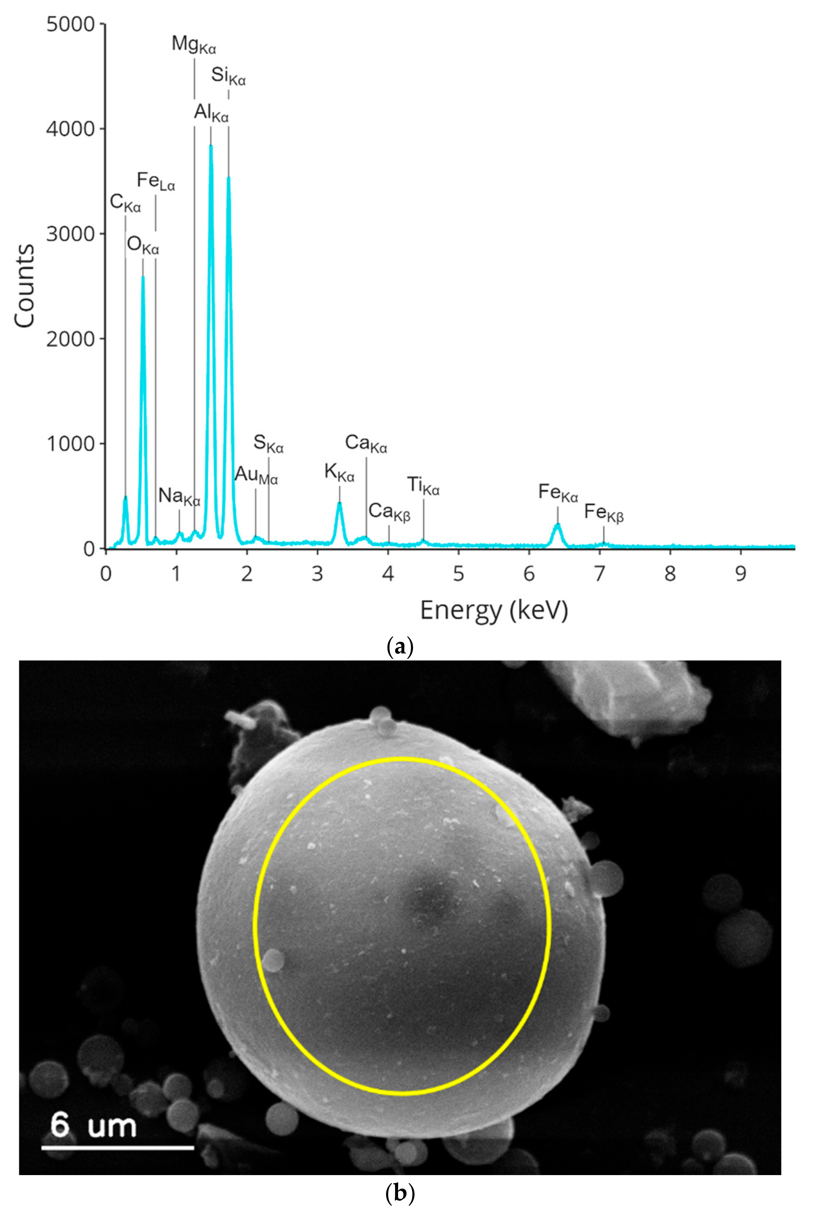Materials 15 00528 g005