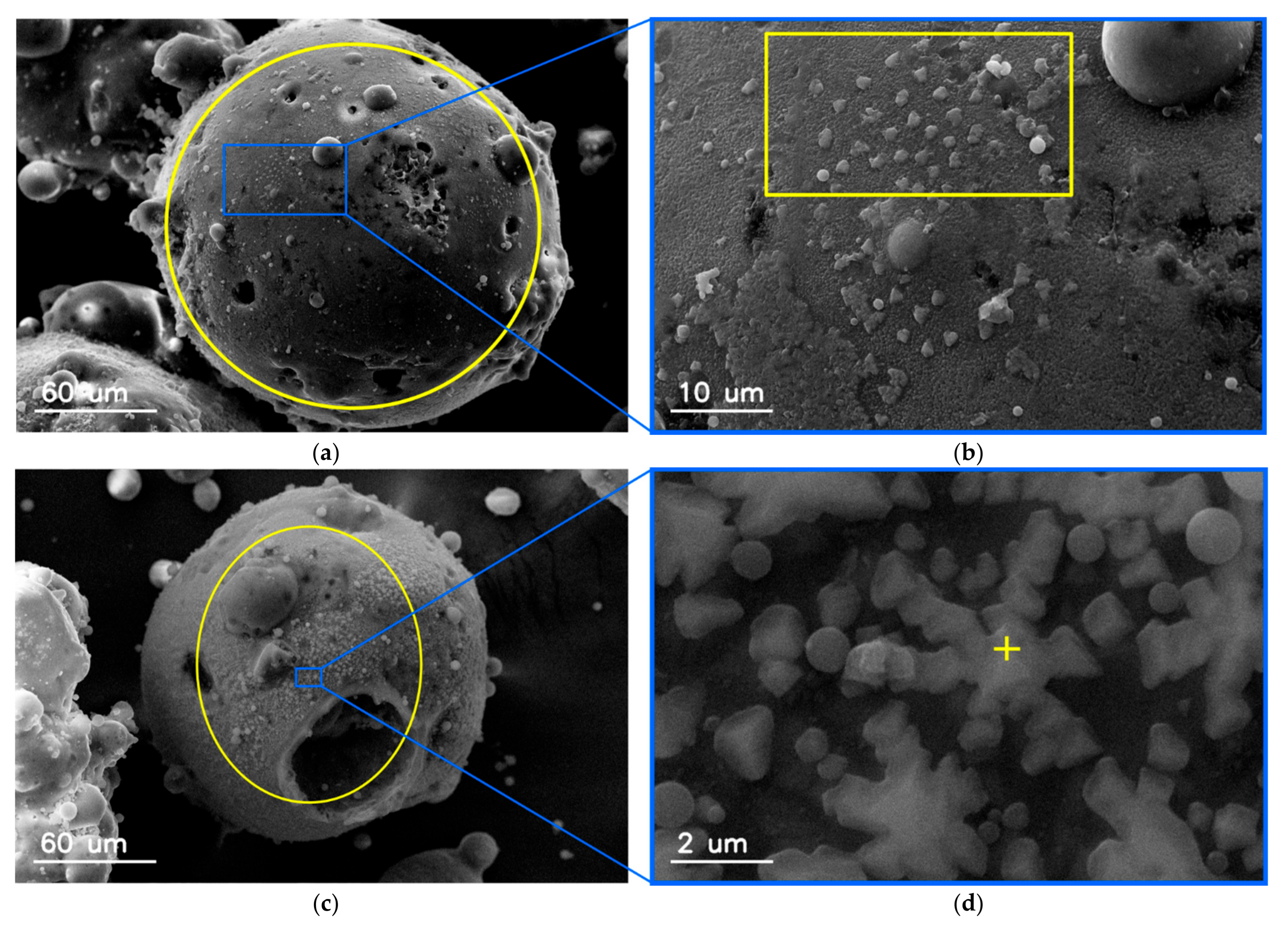 Materials 15 00528 g006a