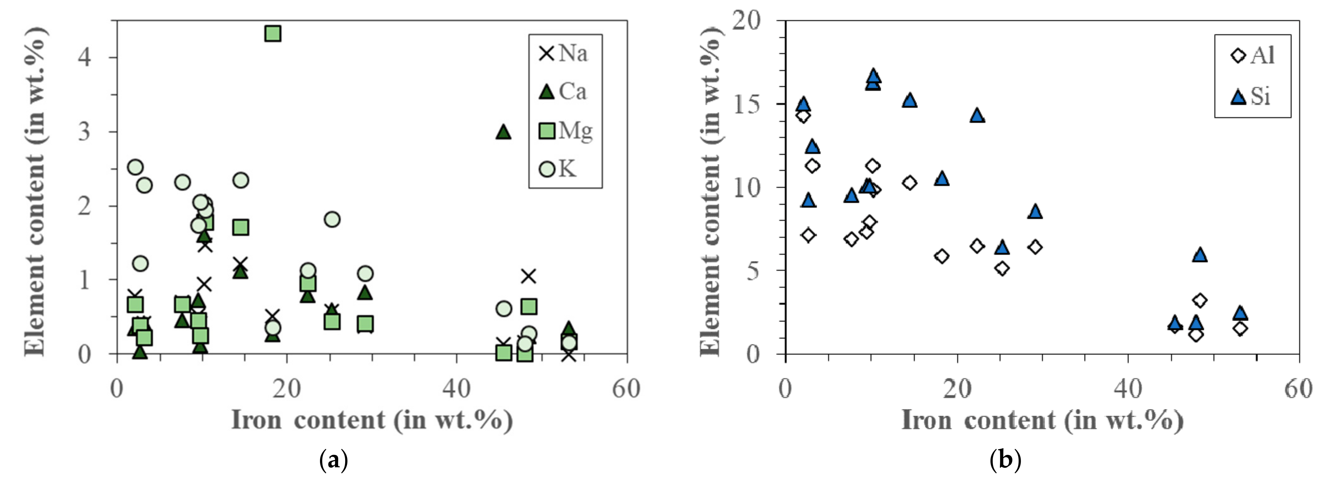 Materials 15 00528 g008