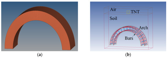 Materials Free Full Text Dynamic Responses of Blast Loaded