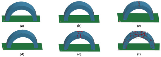 Materials Free Full Text Dynamic Responses of Blast Loaded