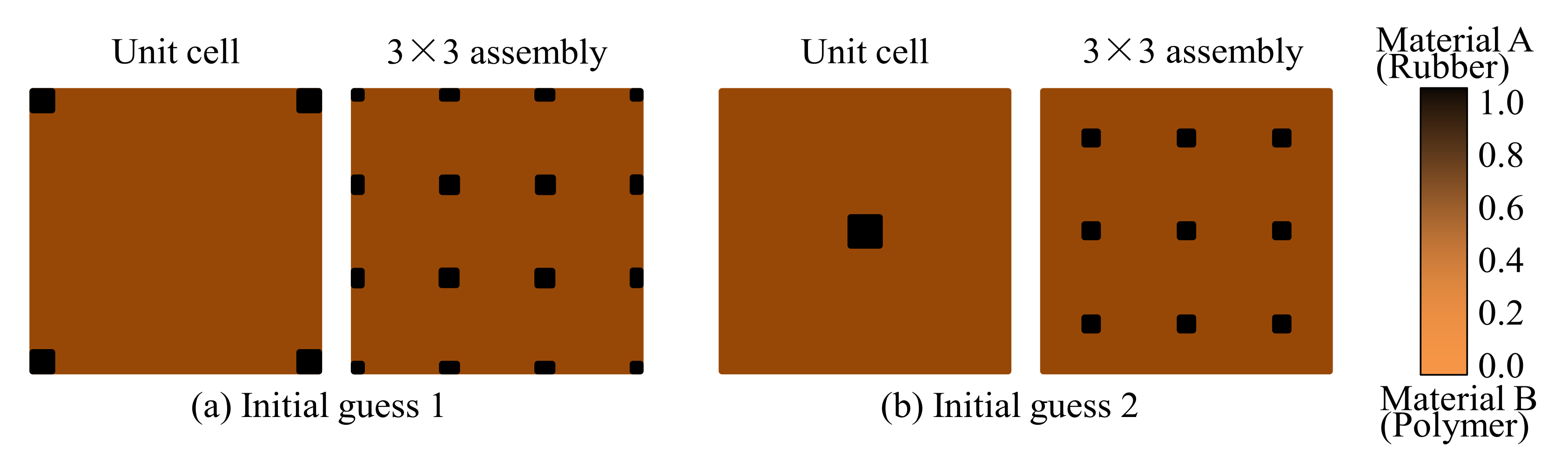 Materials 15 00538 g004