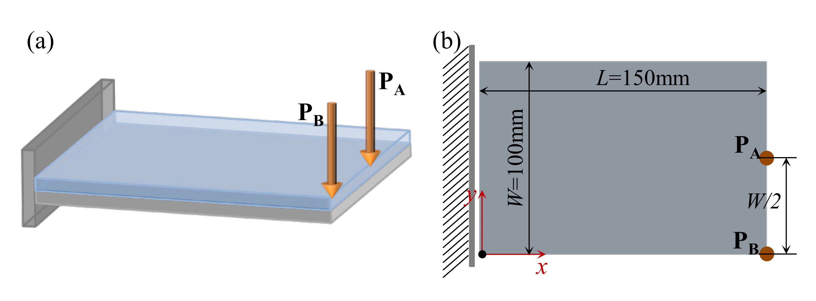 Materials 15 00538 g005