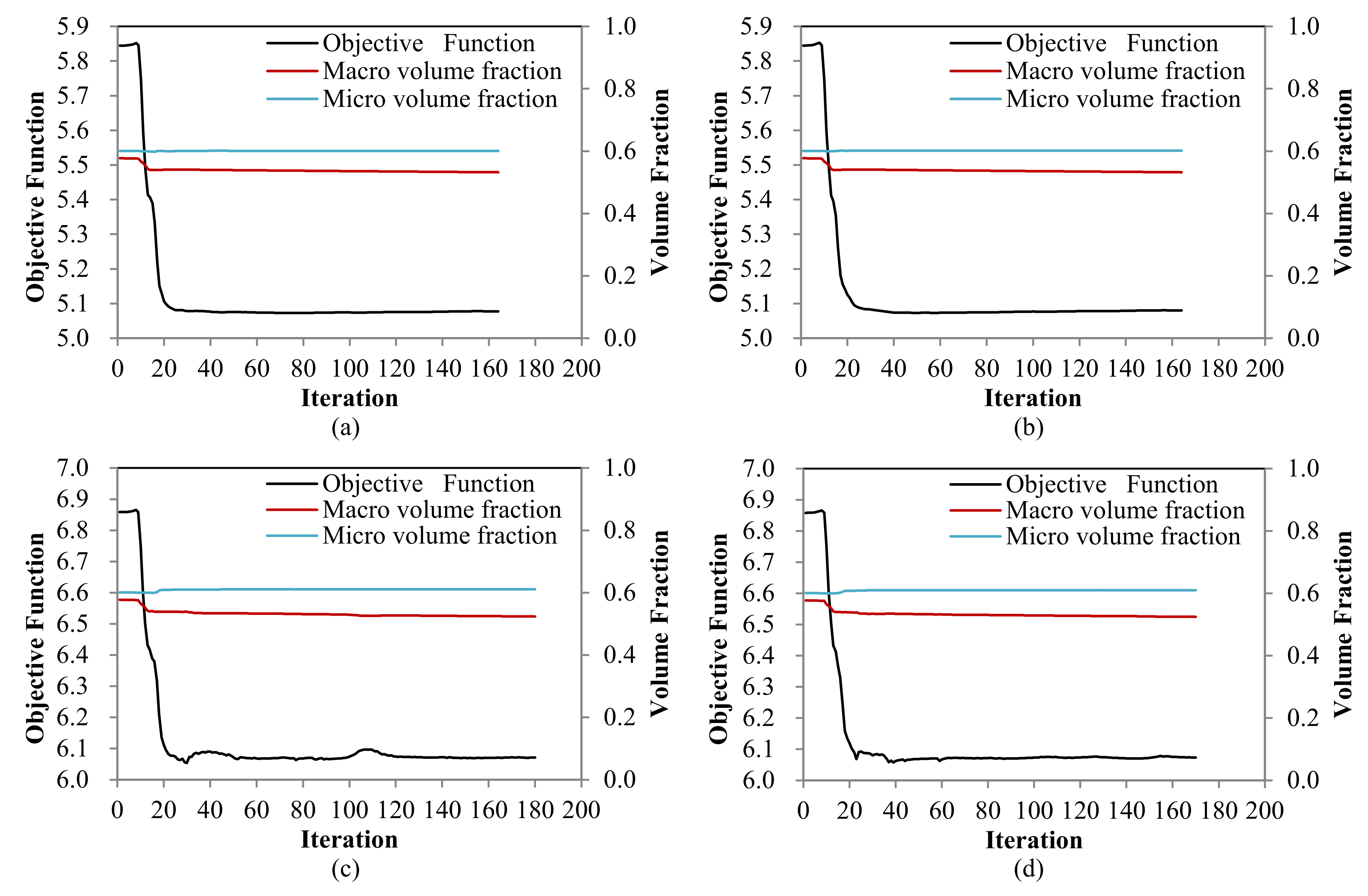 Materials 15 00538 g008