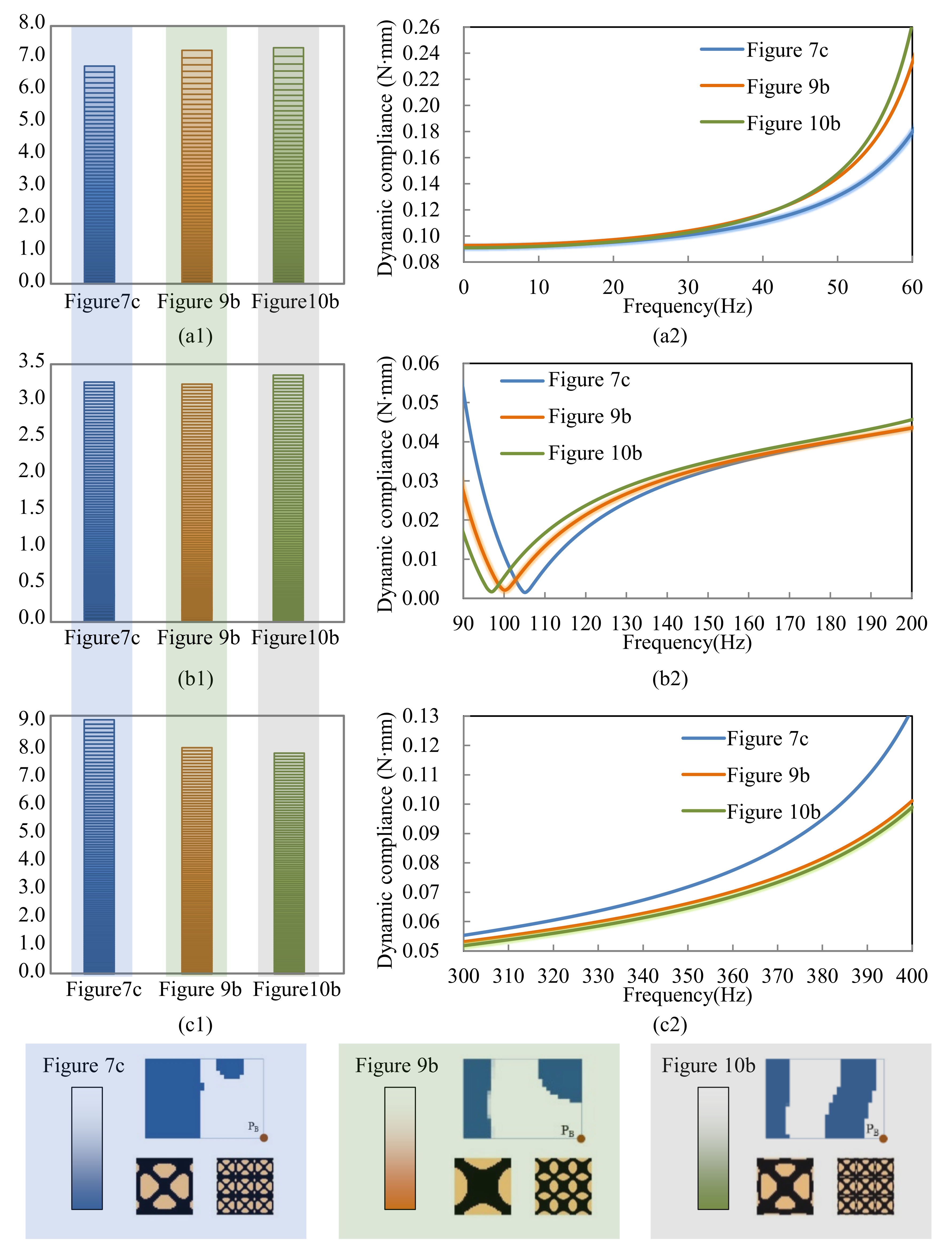 Materials 15 00538 g012