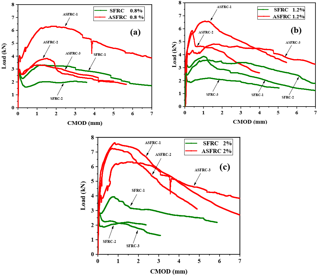 Materials 15 00542 g003