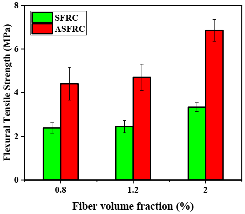 Materials 15 00542 g004