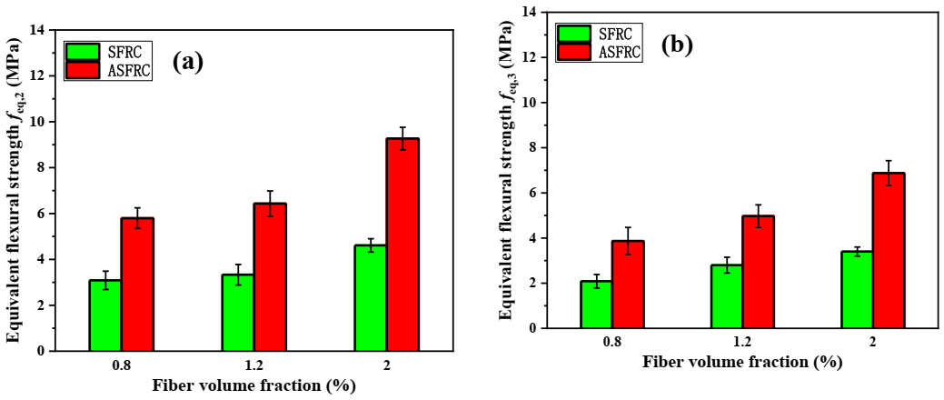 Materials 15 00542 g006