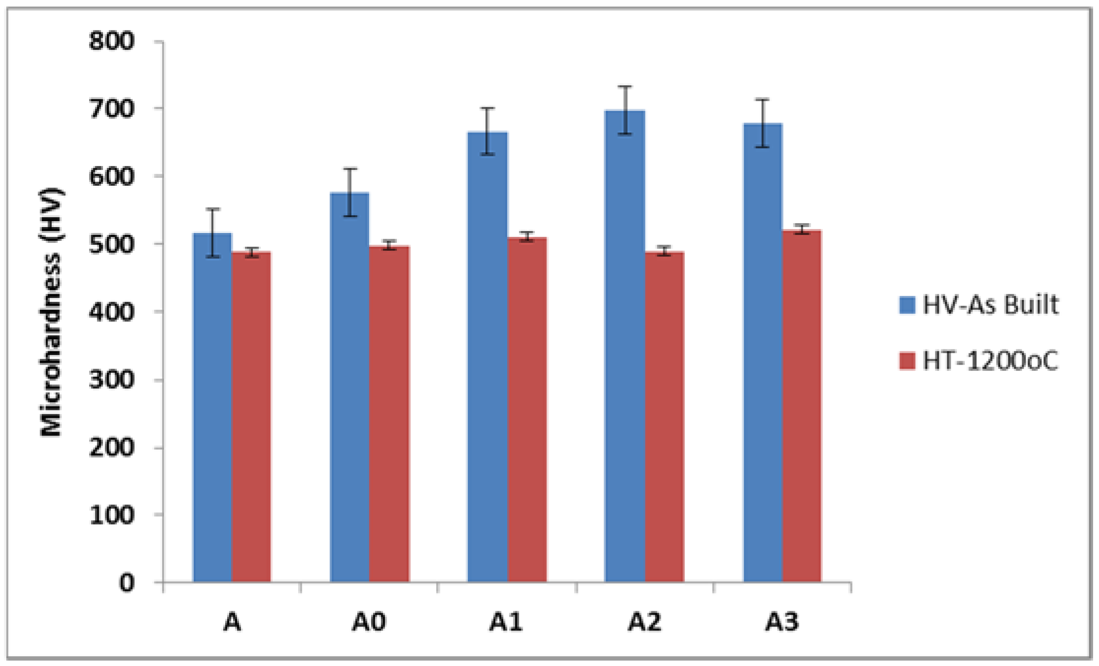 Materials 15 00544 g006