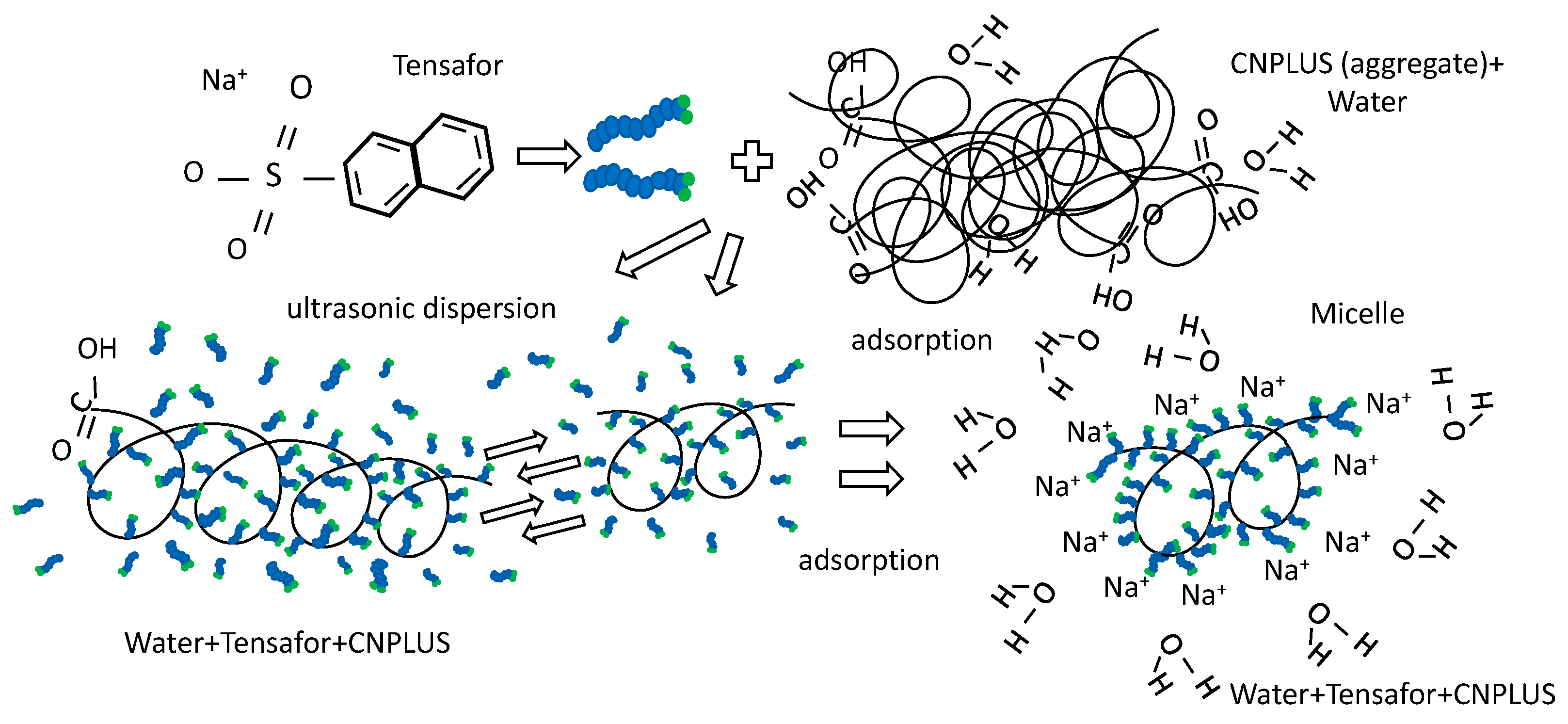 Materials 15 00556 g005