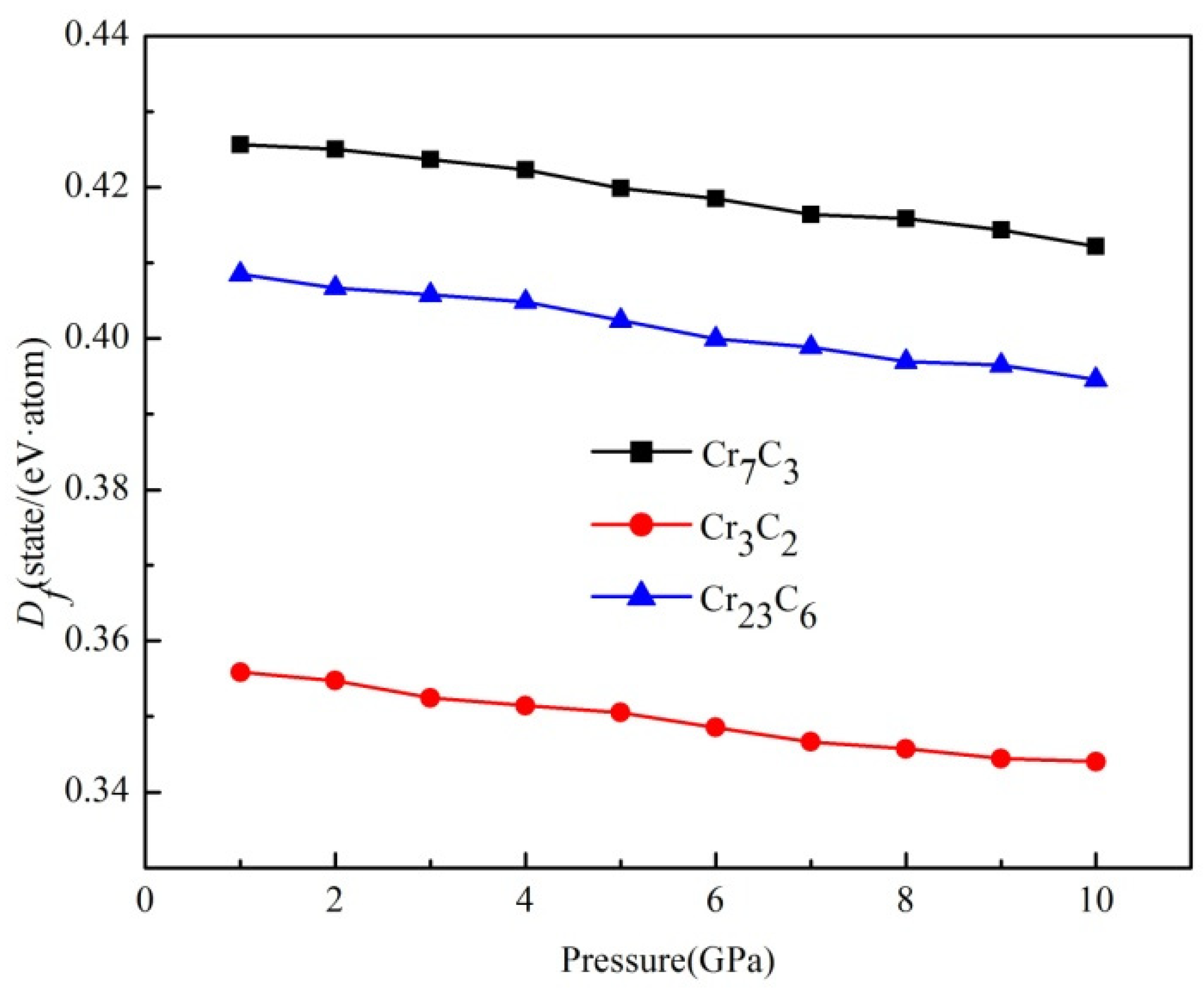 Materials 15 00558 g005