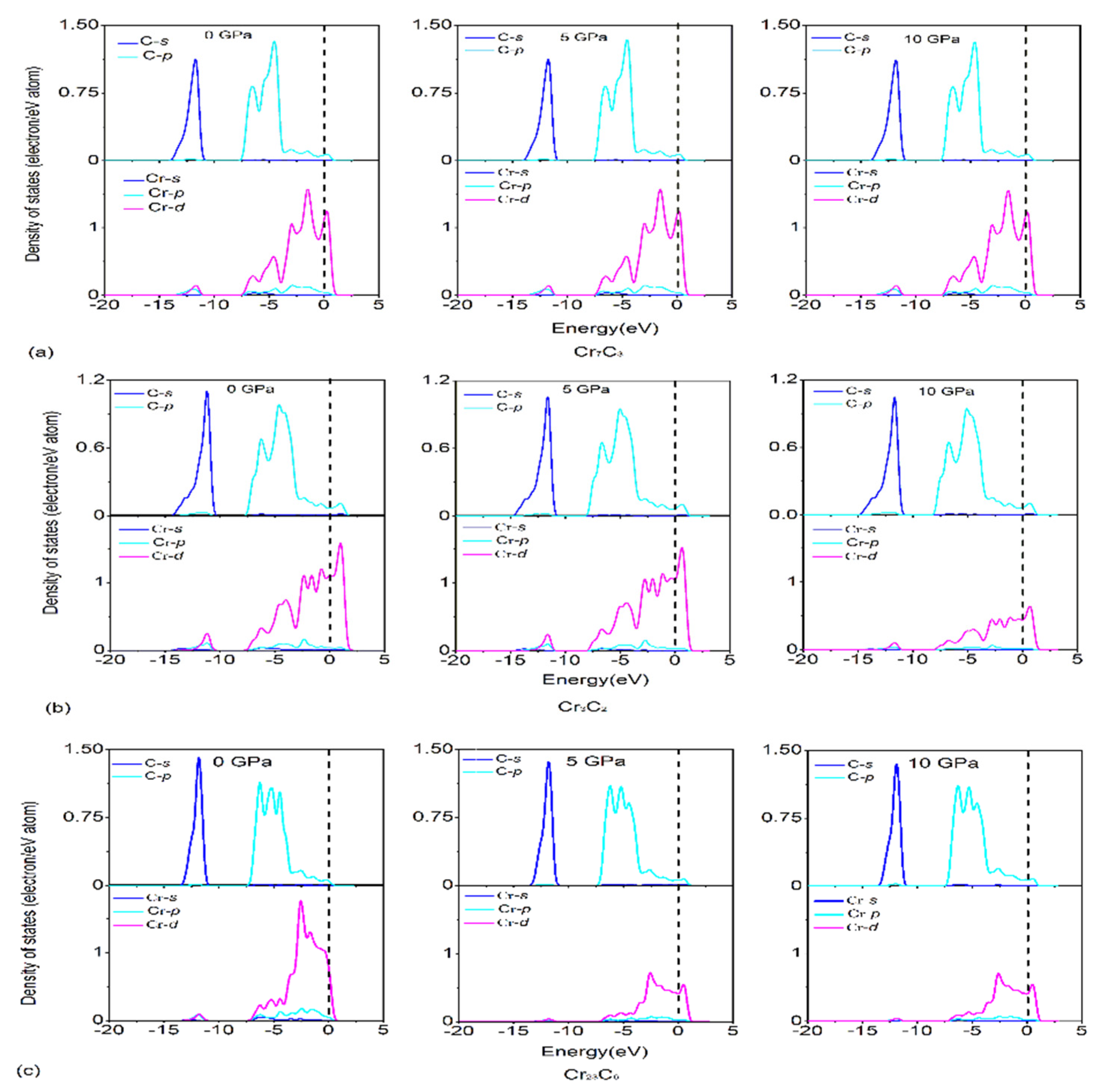 Materials 15 00558 g006