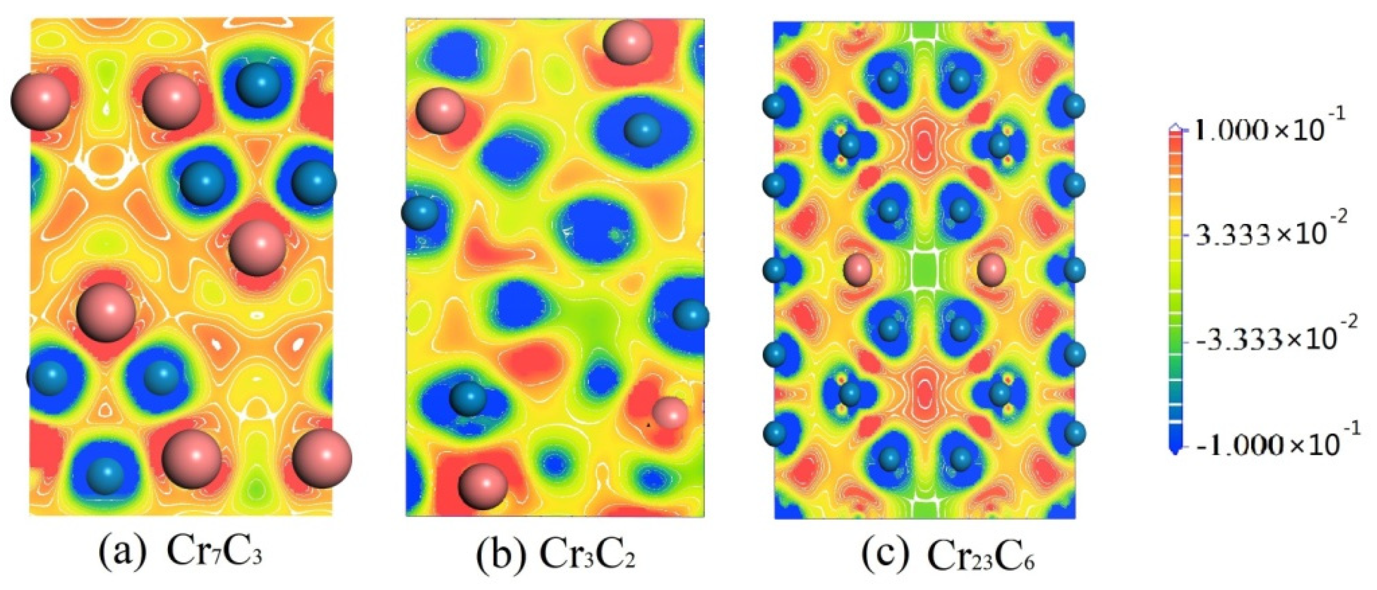 Materials 15 00558 g007