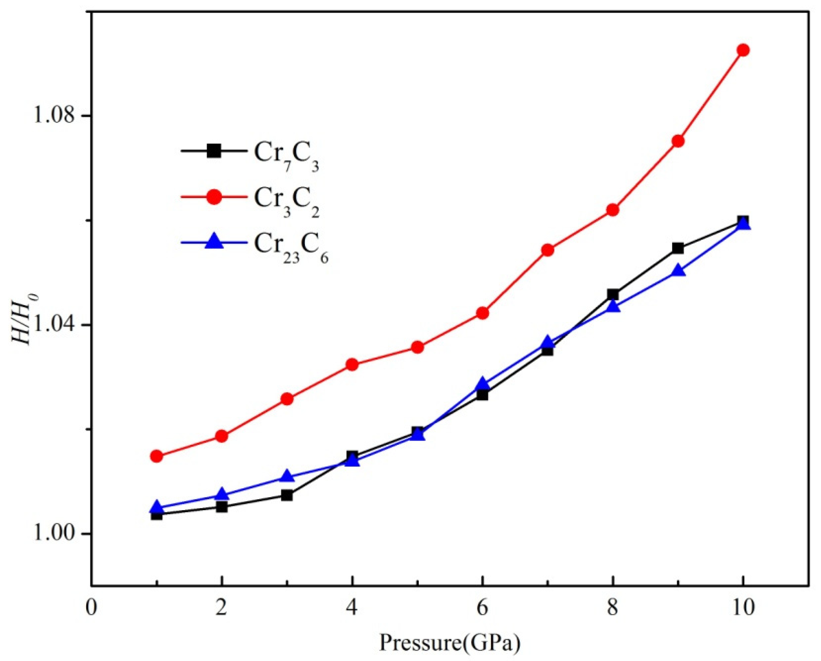 Materials 15 00558 g010