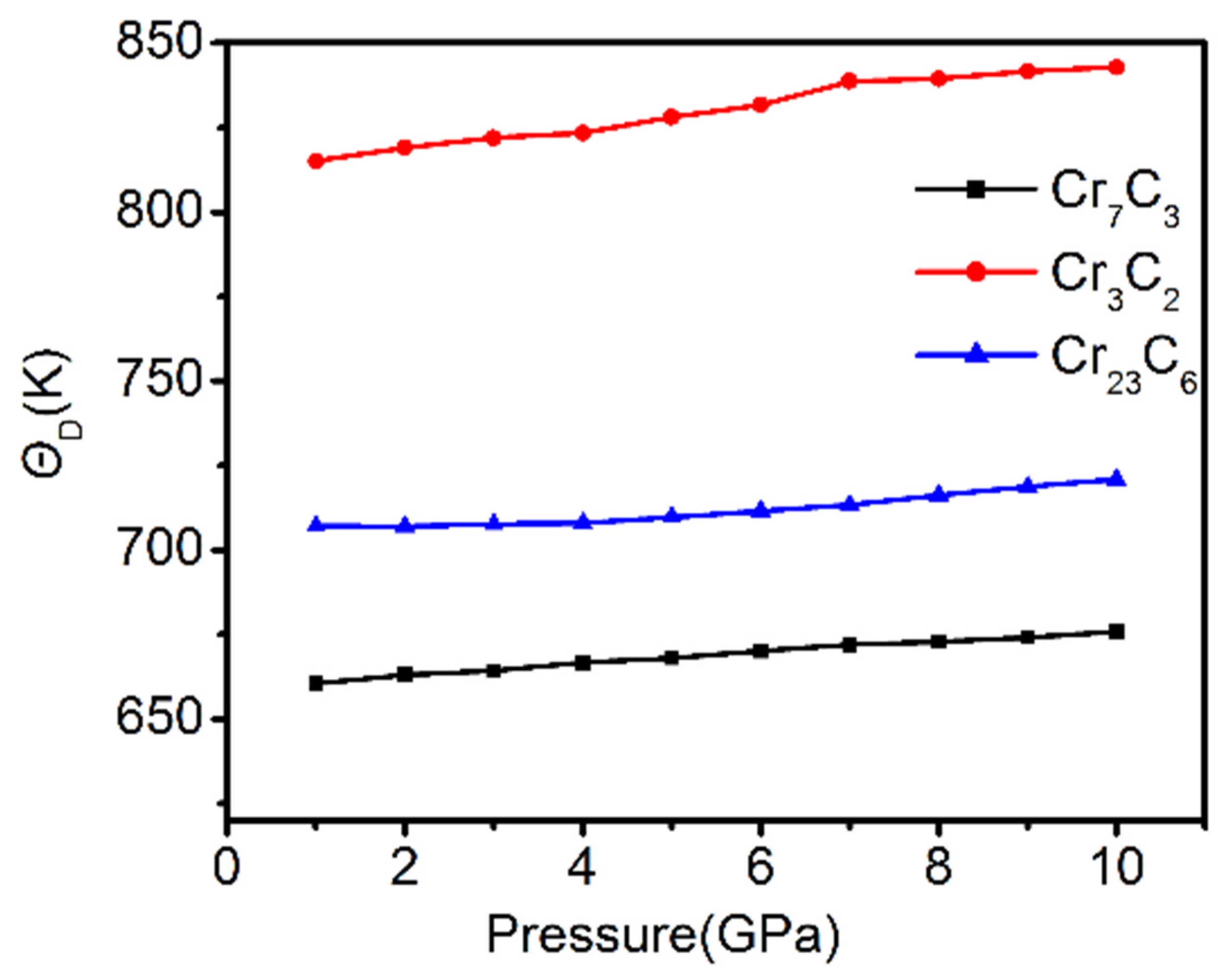 Materials 15 00558 g012