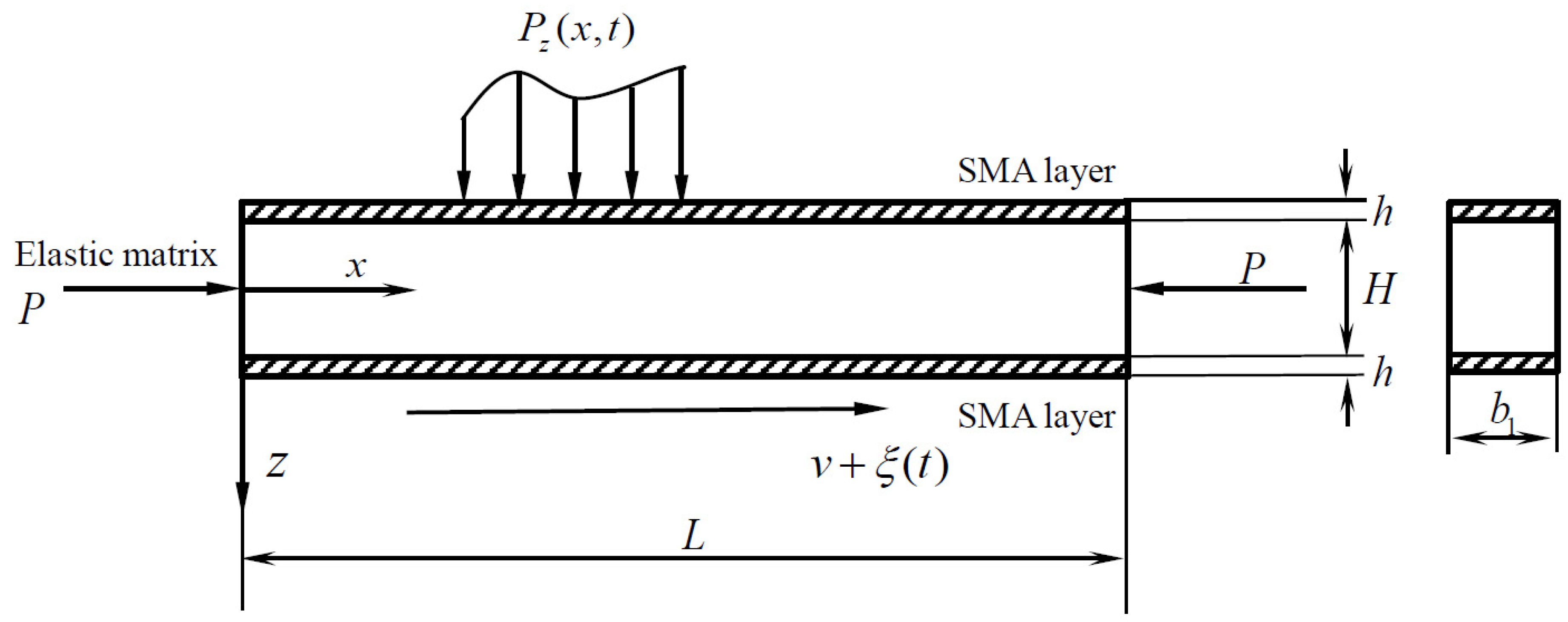 Materials 15 00562 g001