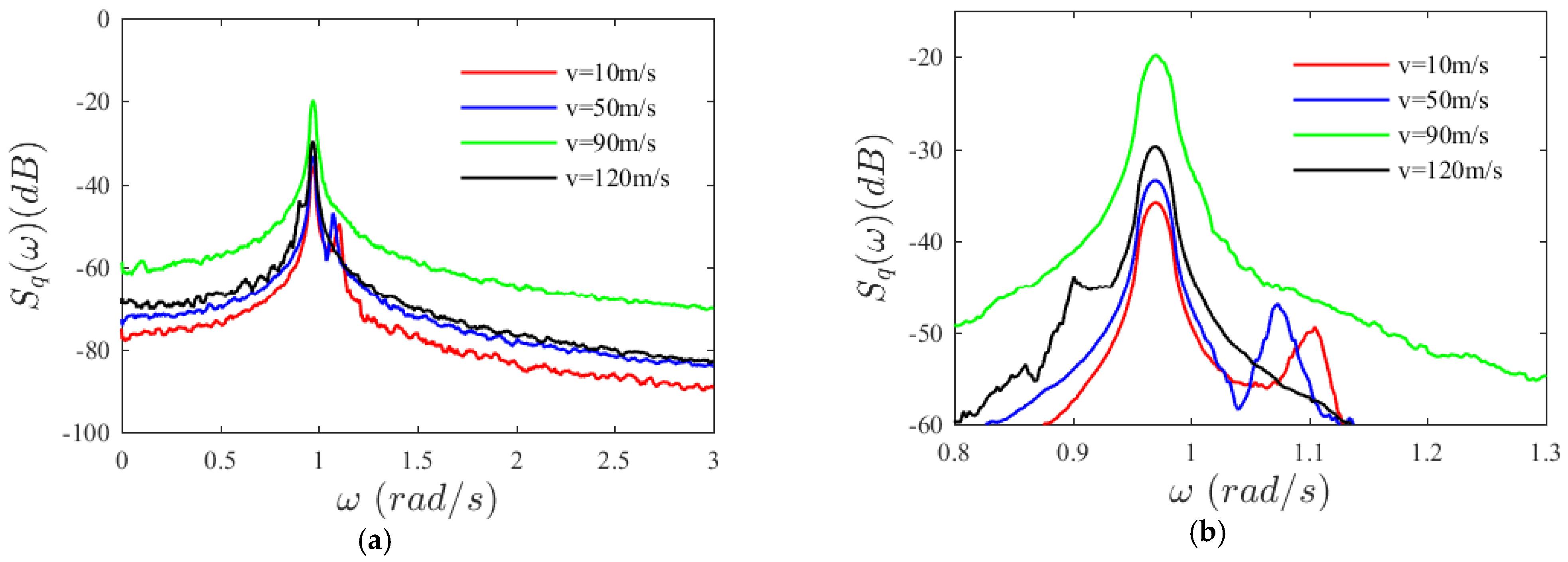 Materials 15 00562 g006