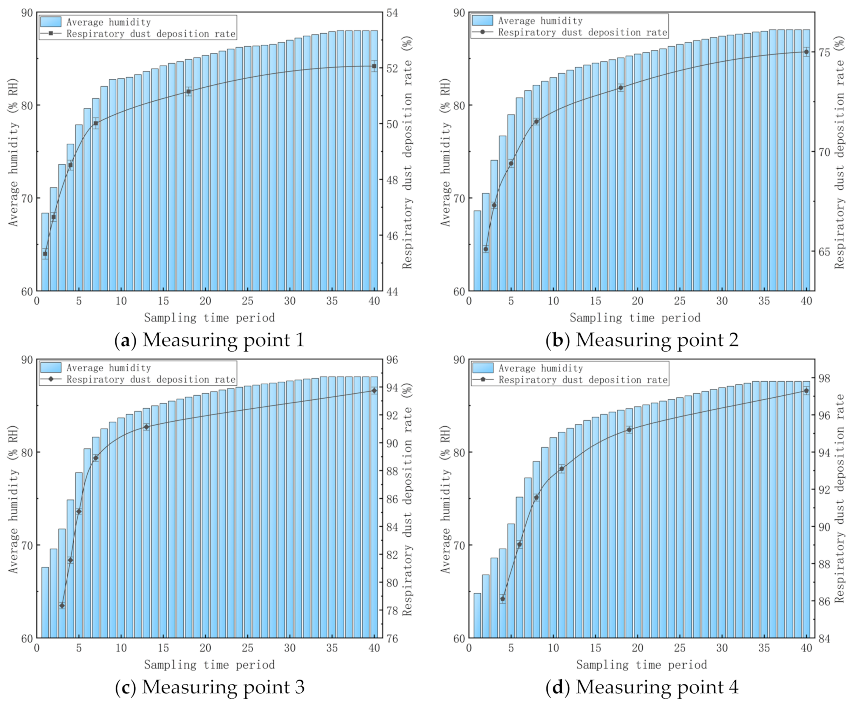 Materials 15 00565 g010
