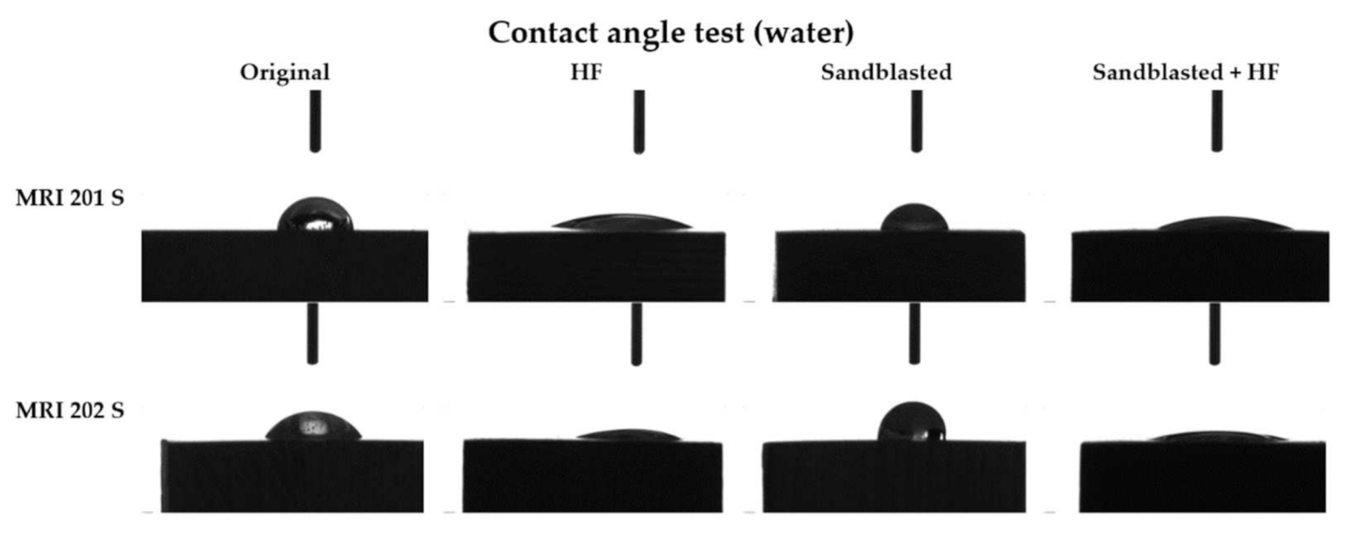 Materials 15 00566 g006