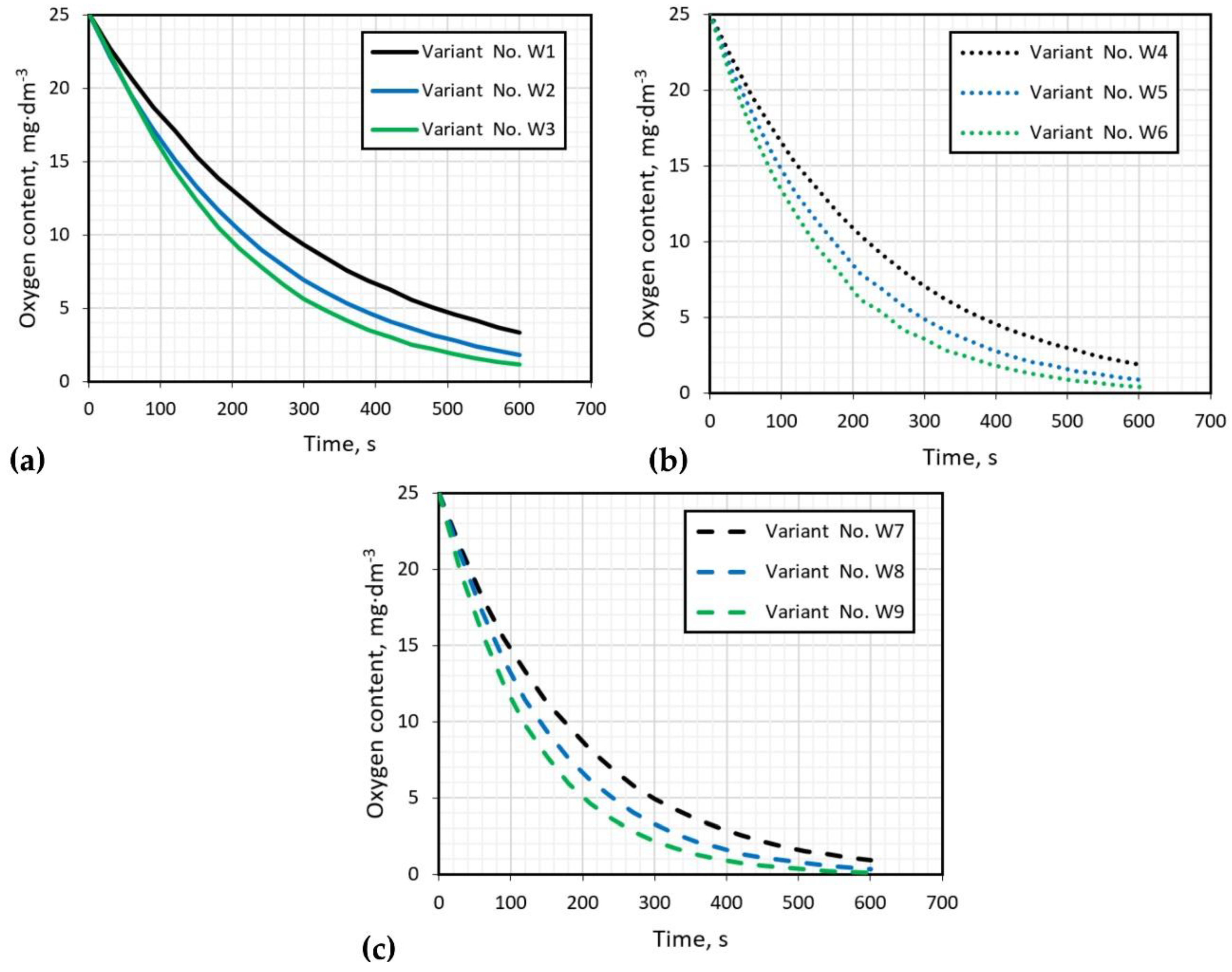 Materials 15 00575 g005 Materials 15 00575 g005