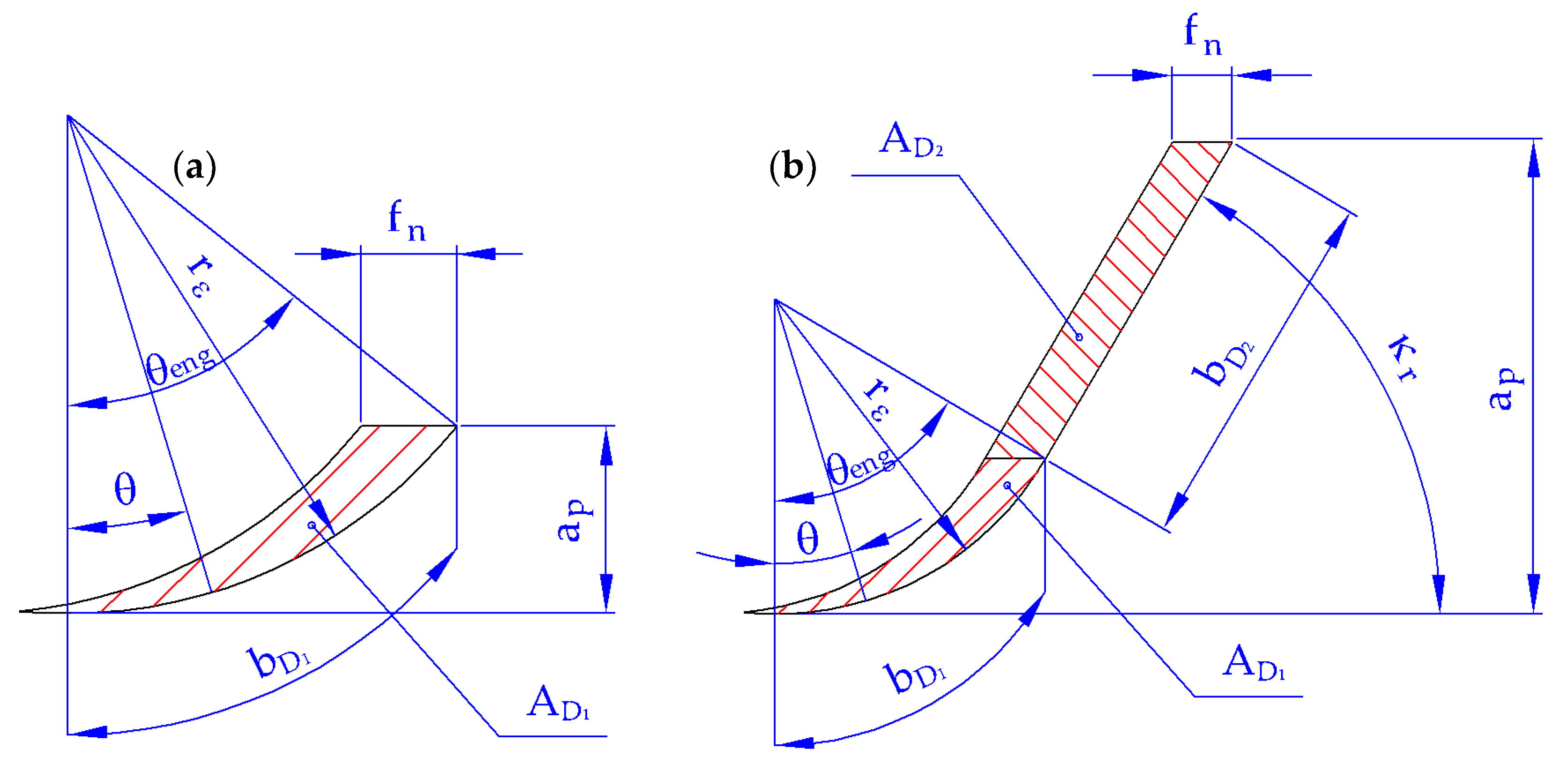 Materials 15 00590 g002