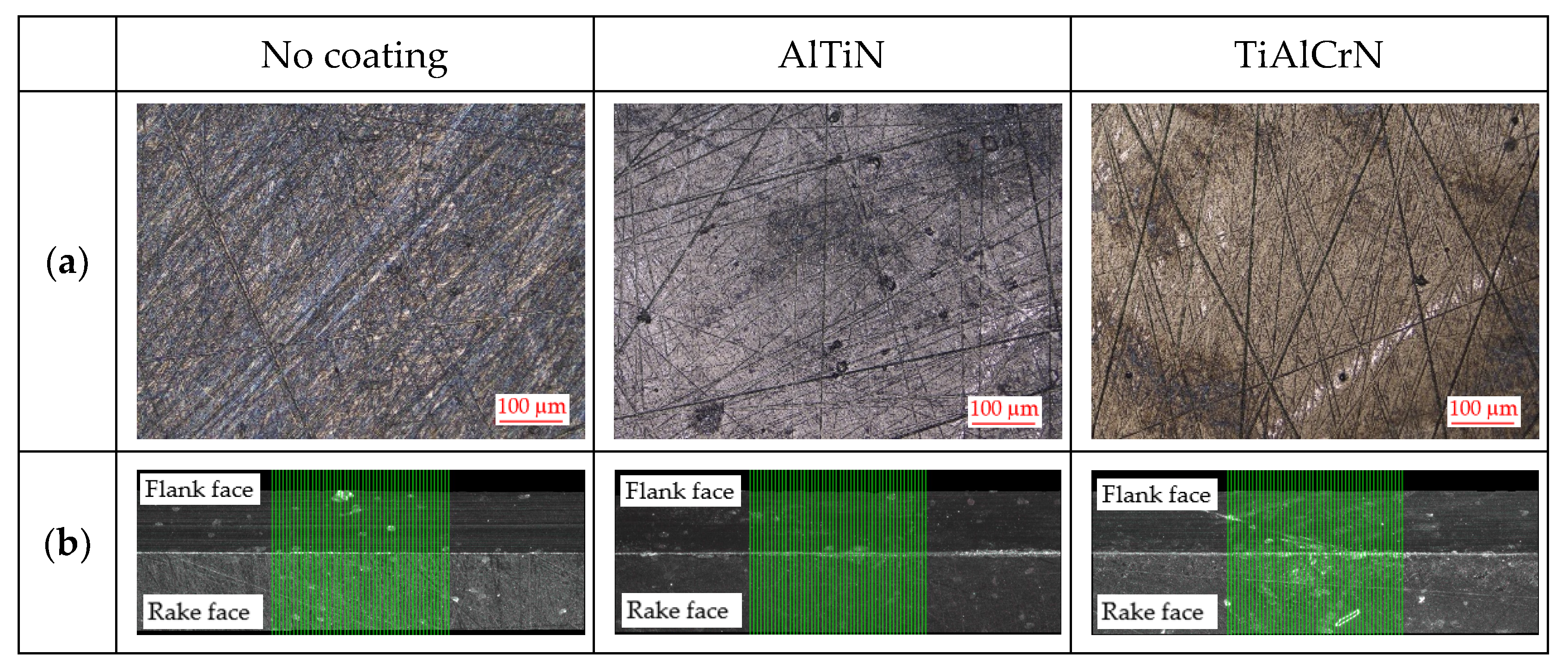 Materials 15 00590 g004