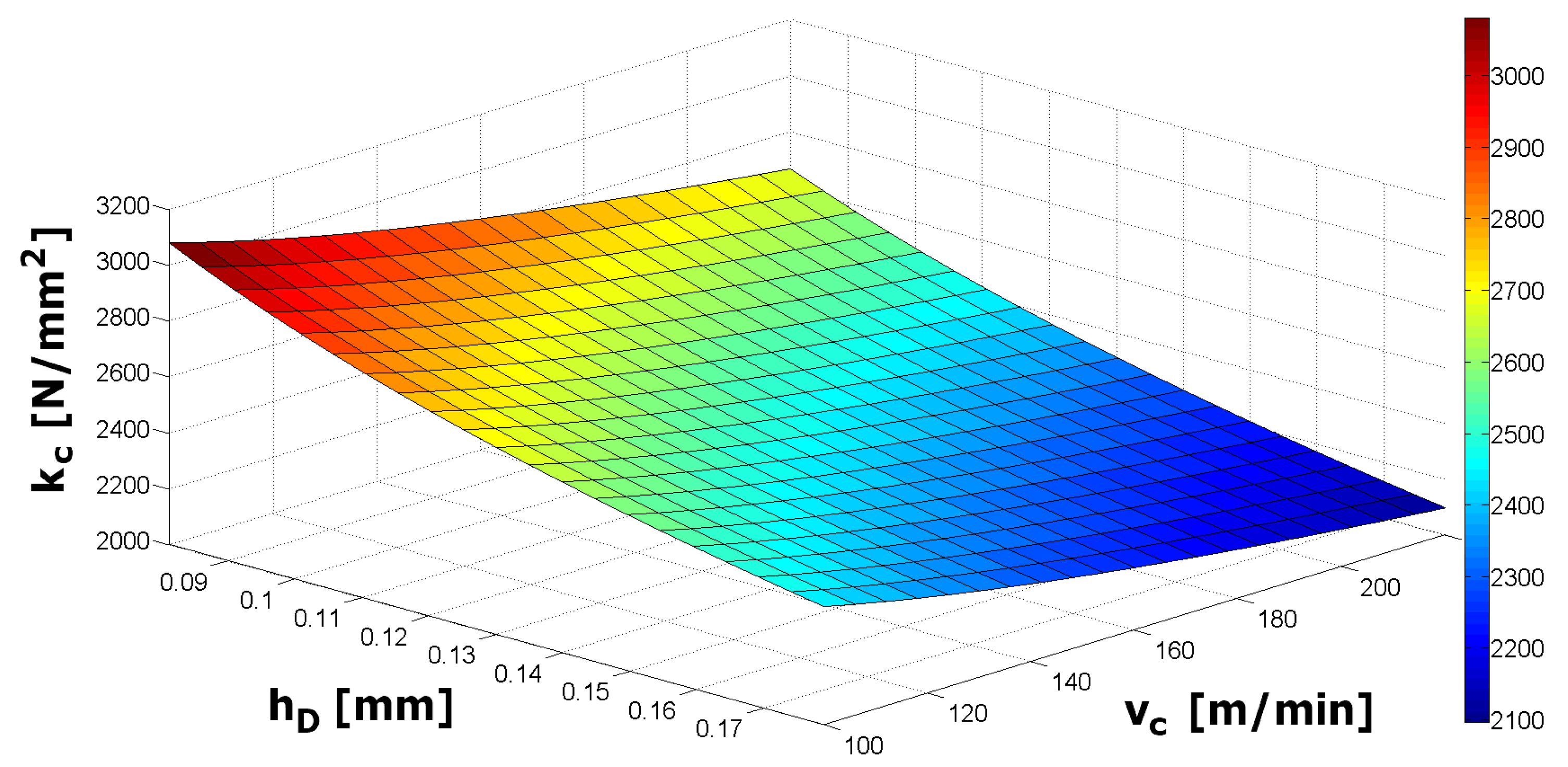 Materials 15 00590 g007