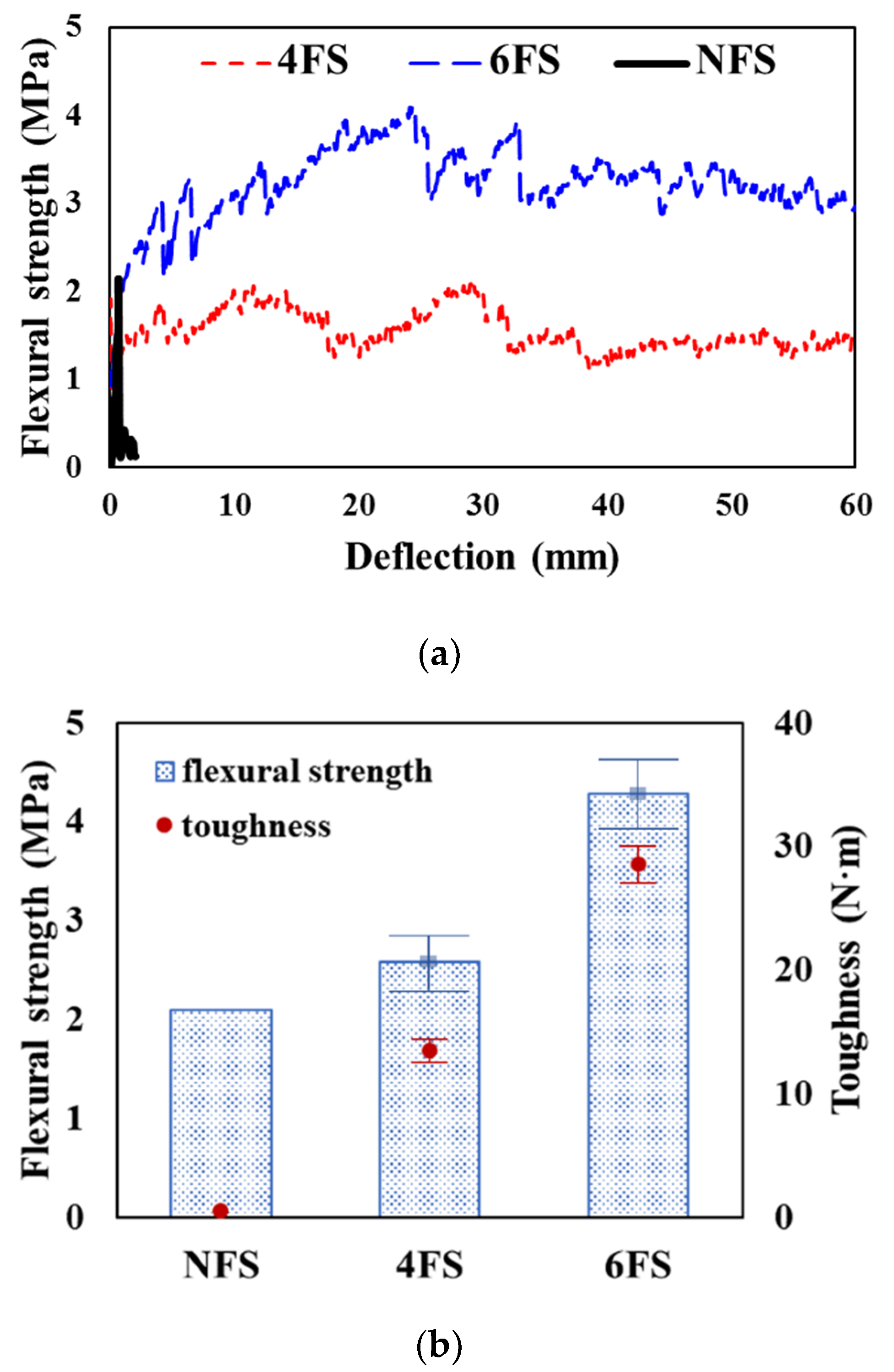 Materials 15 00592 g003 Materials 15 00592 g003