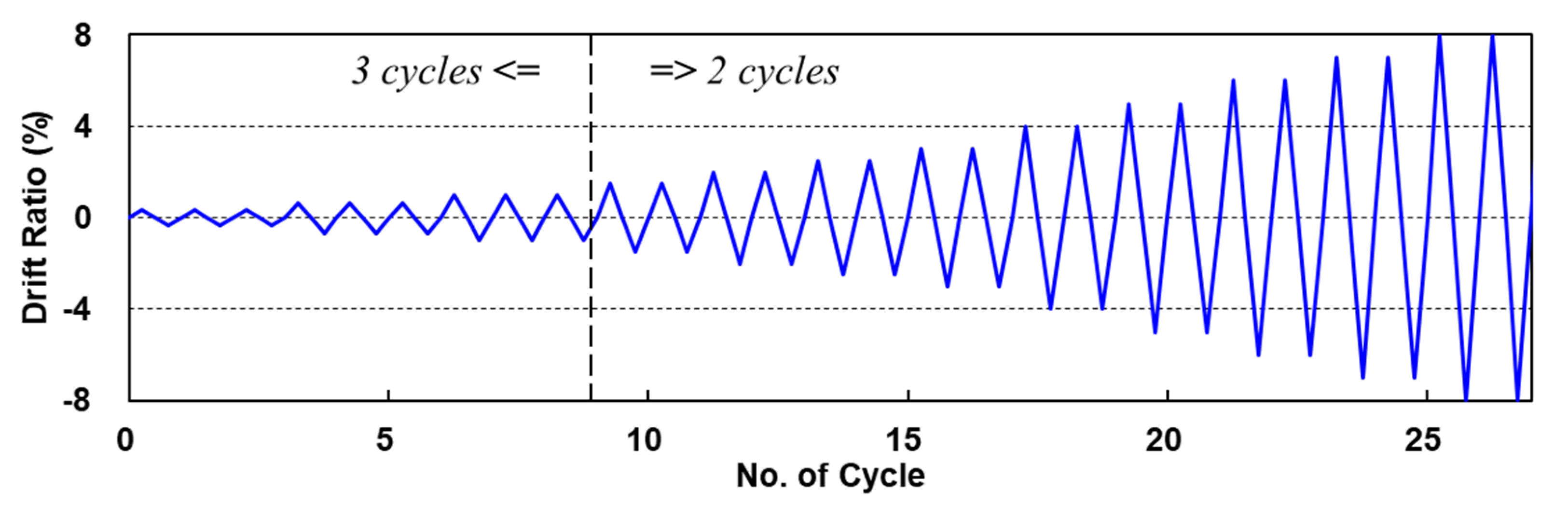 Materials 15 00592 g008 Materials 15 00592 g008