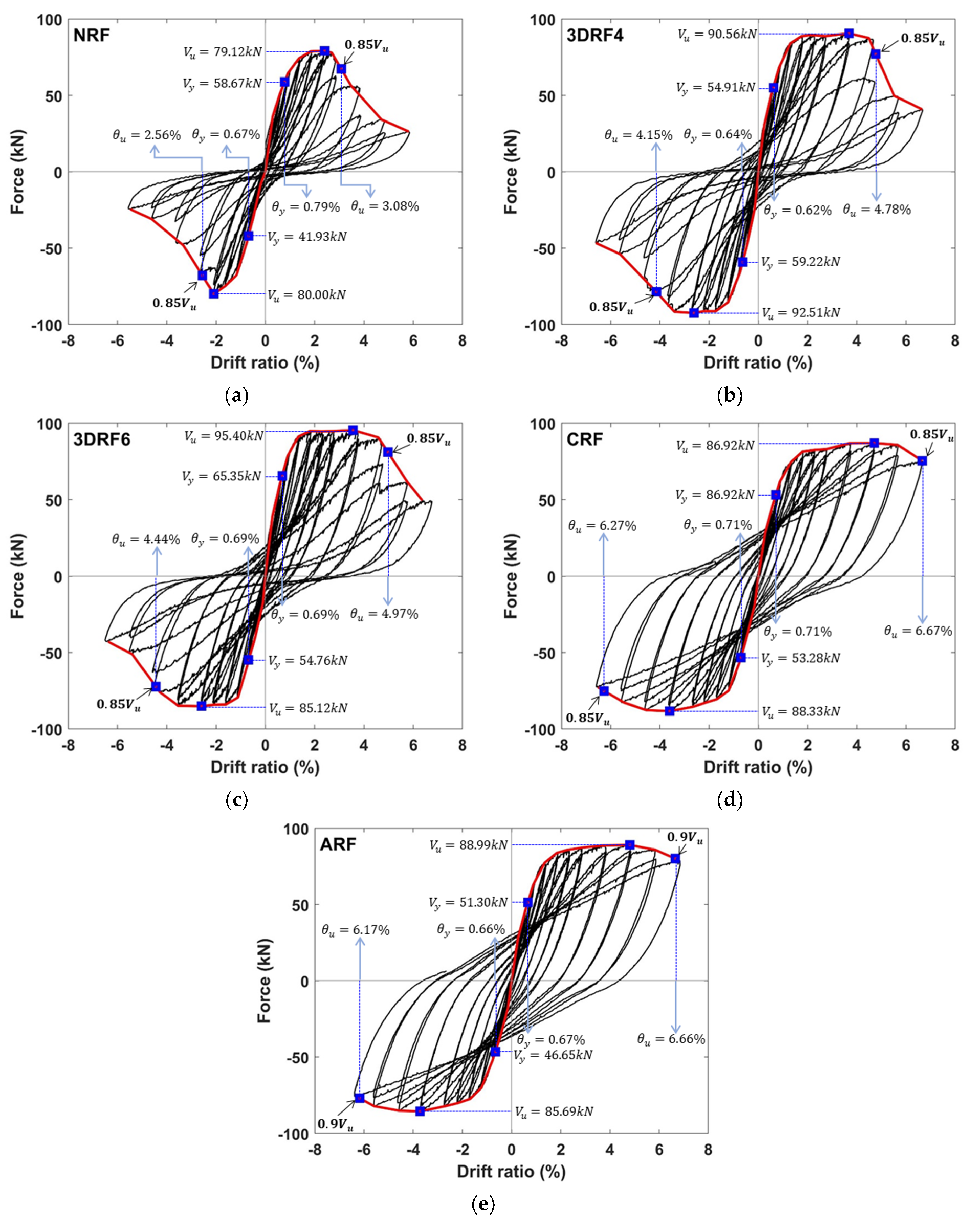 Materials 15 00592 g010 Materials 15 00592 g010