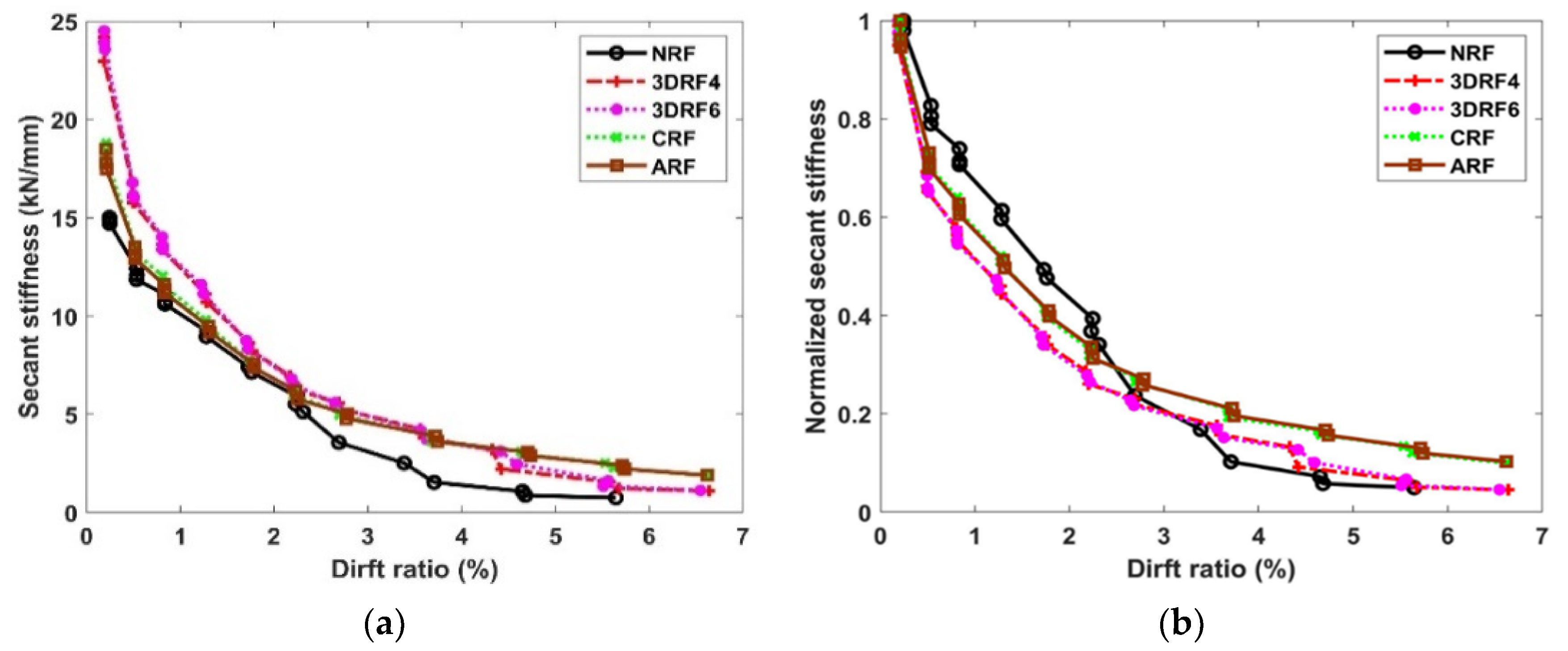 Materials 15 00592 g012 Materials 15 00592 g012