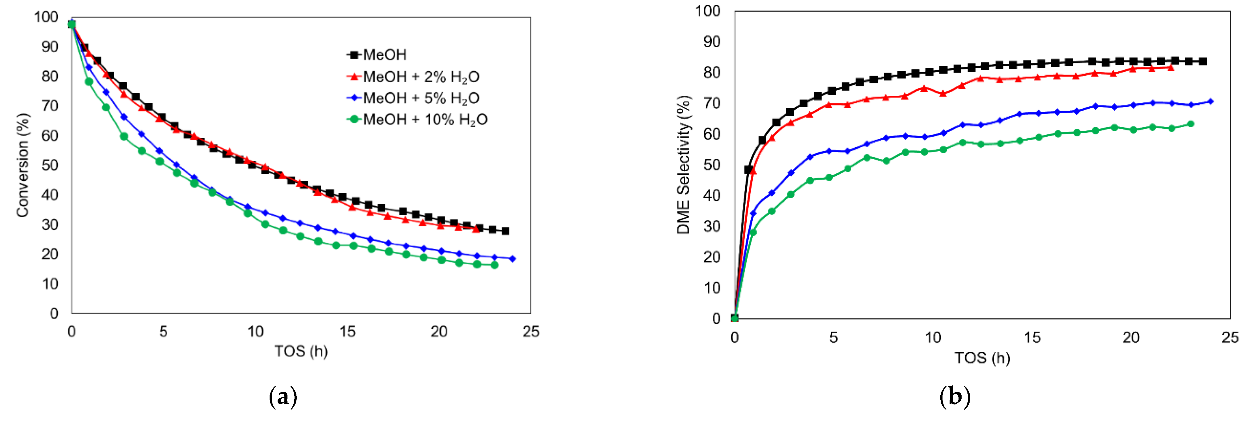 Materials 15 00596 g002