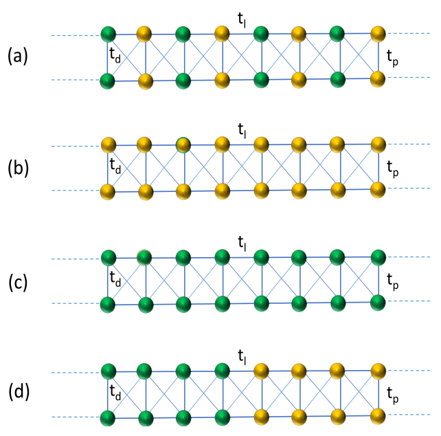 Materials 15 00597 g001 Materials 15 00597 g001