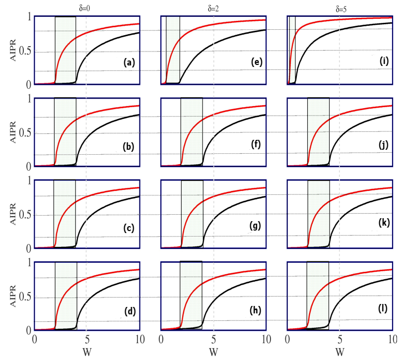Materials 15 00597 g003 Materials 15 00597 g003