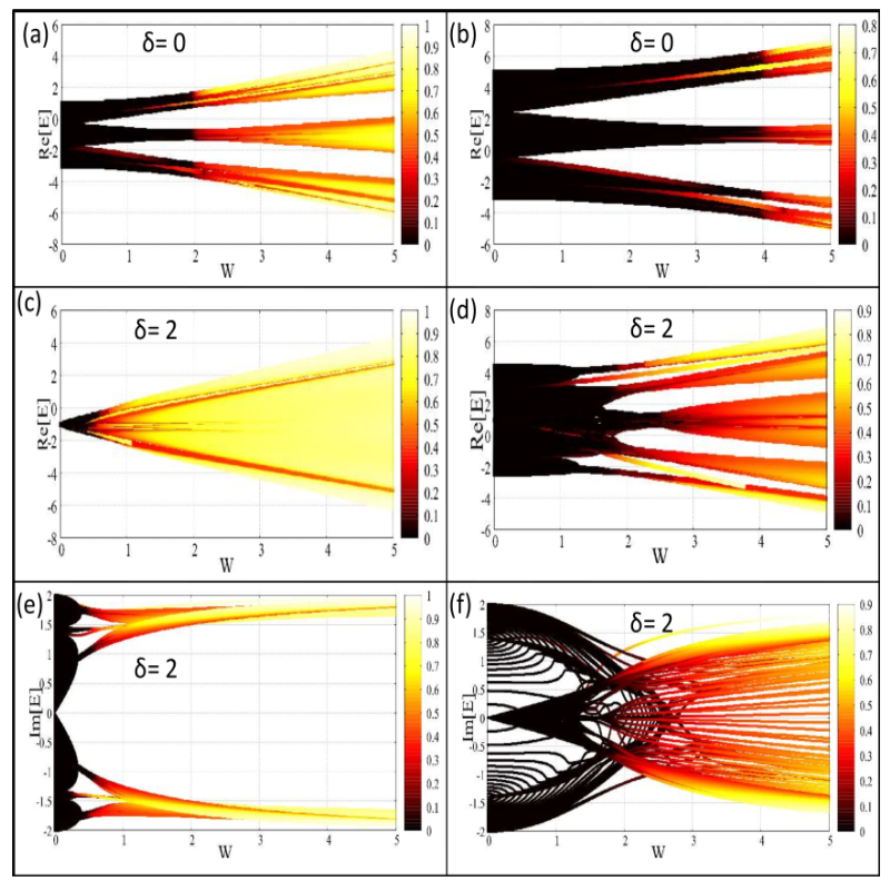 Materials 15 00597 g004 Materials 15 00597 g004