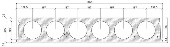 Materials | Free Full-Text | Experimental Investigation on the ...