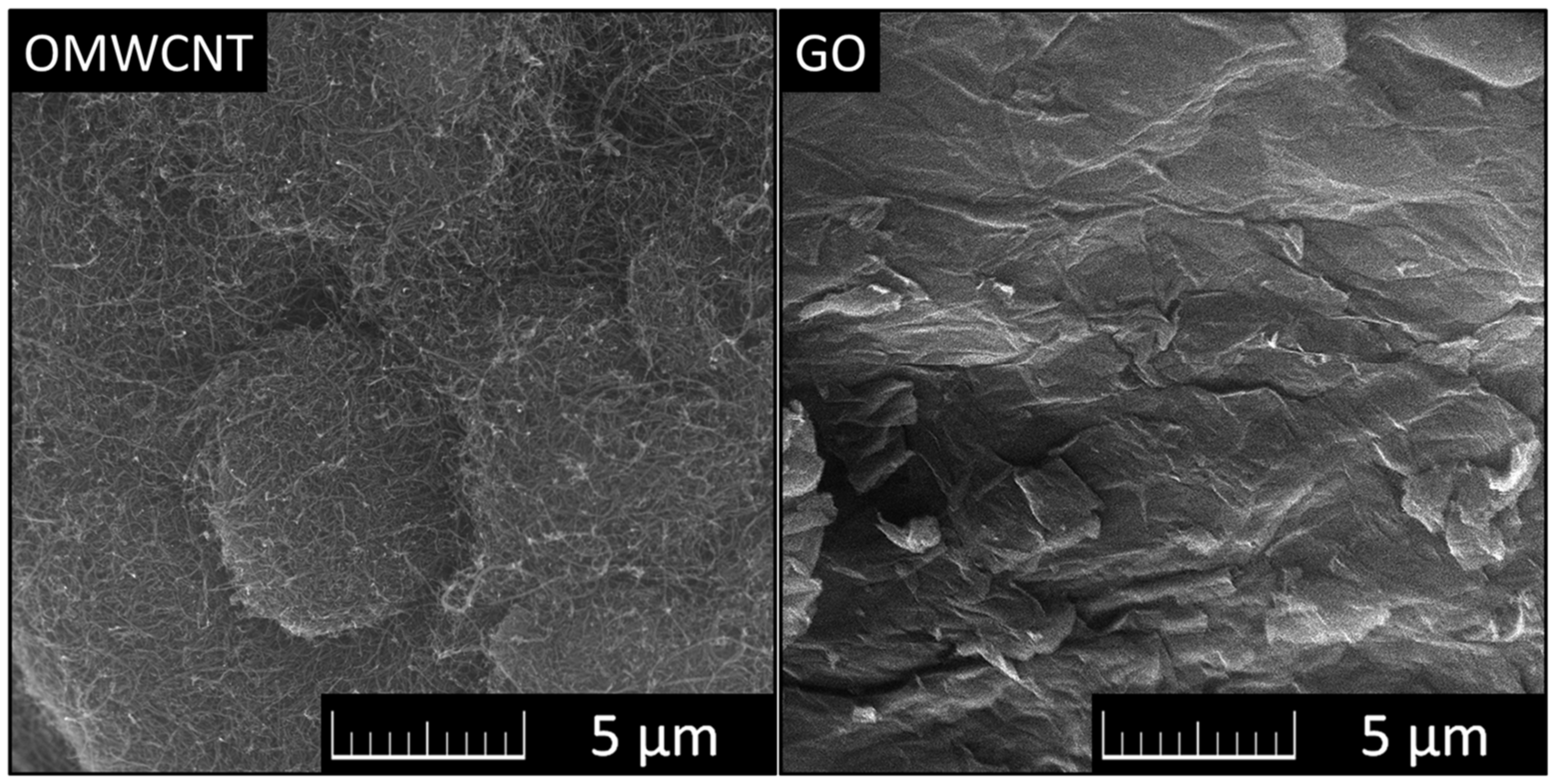 Materials 15 00604 g001