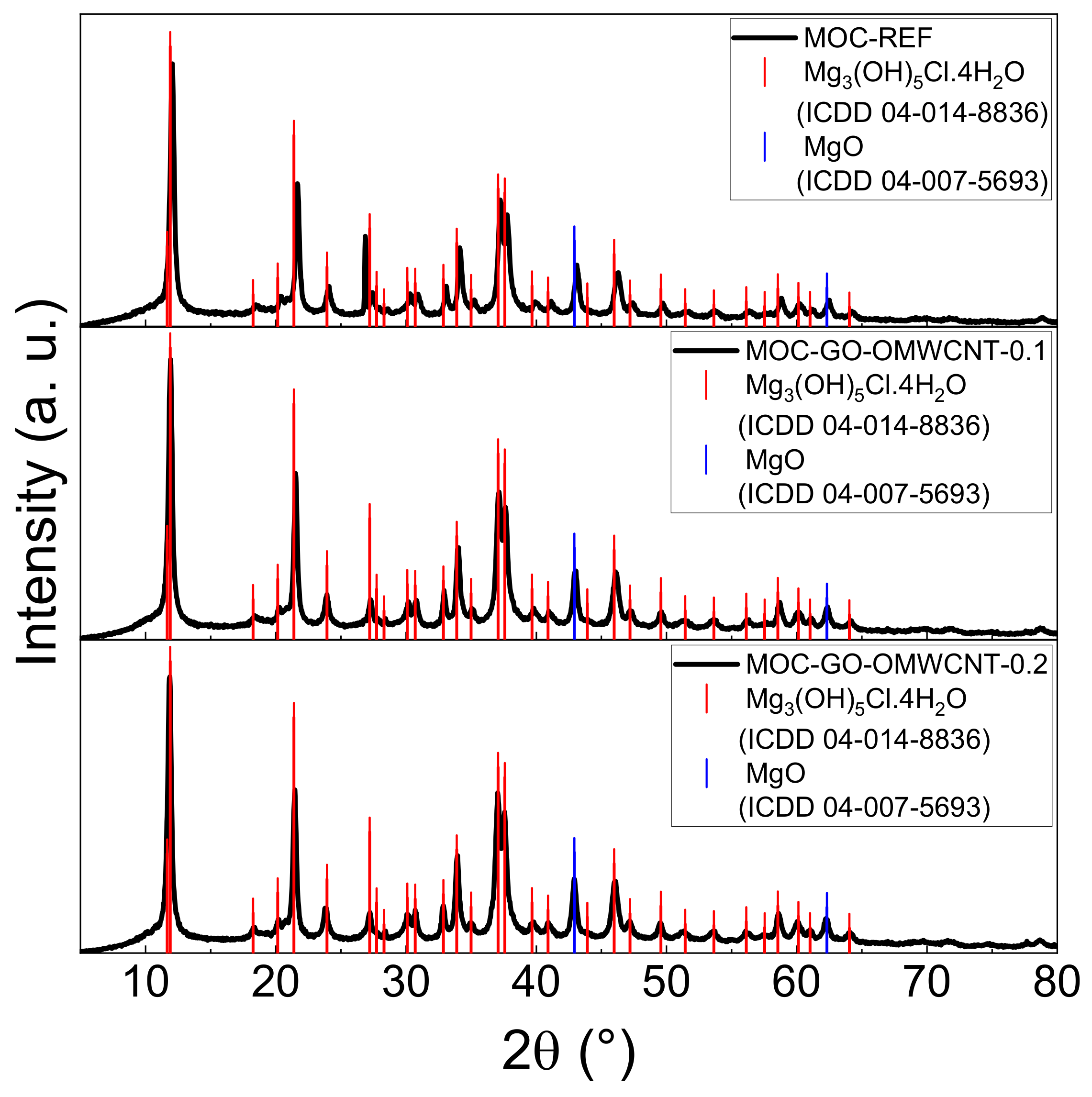 Materials 15 00604 g005