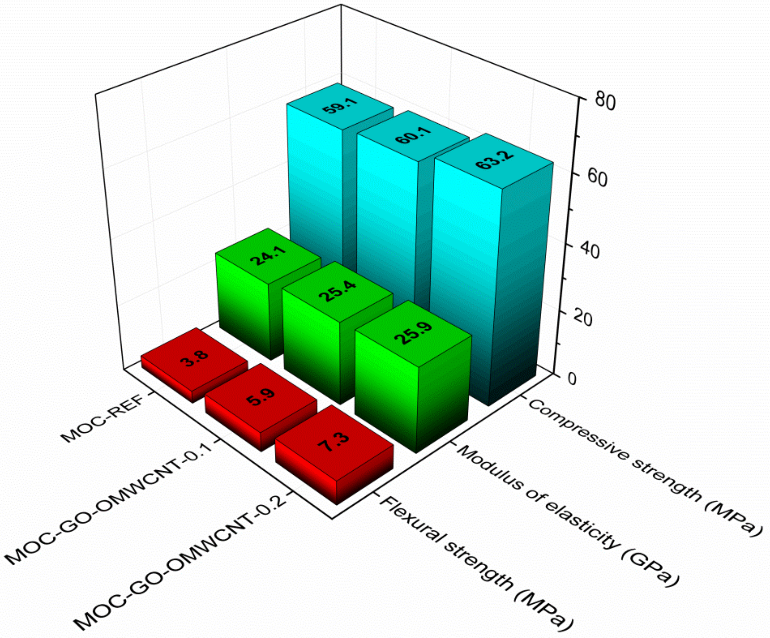 Materials 15 00604 g011