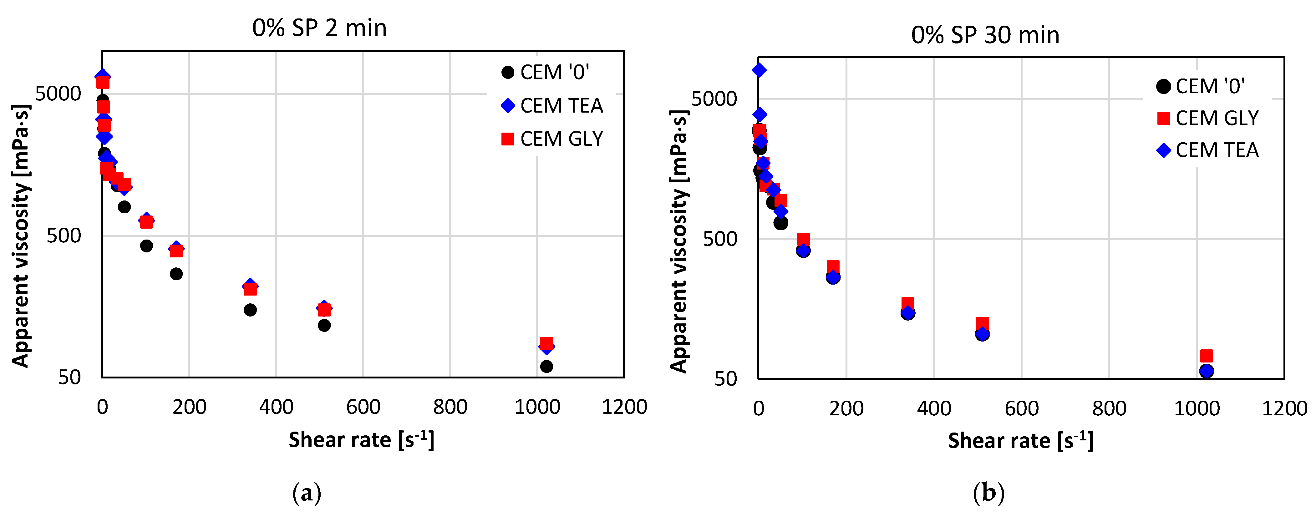 Materials 15 00614 g009