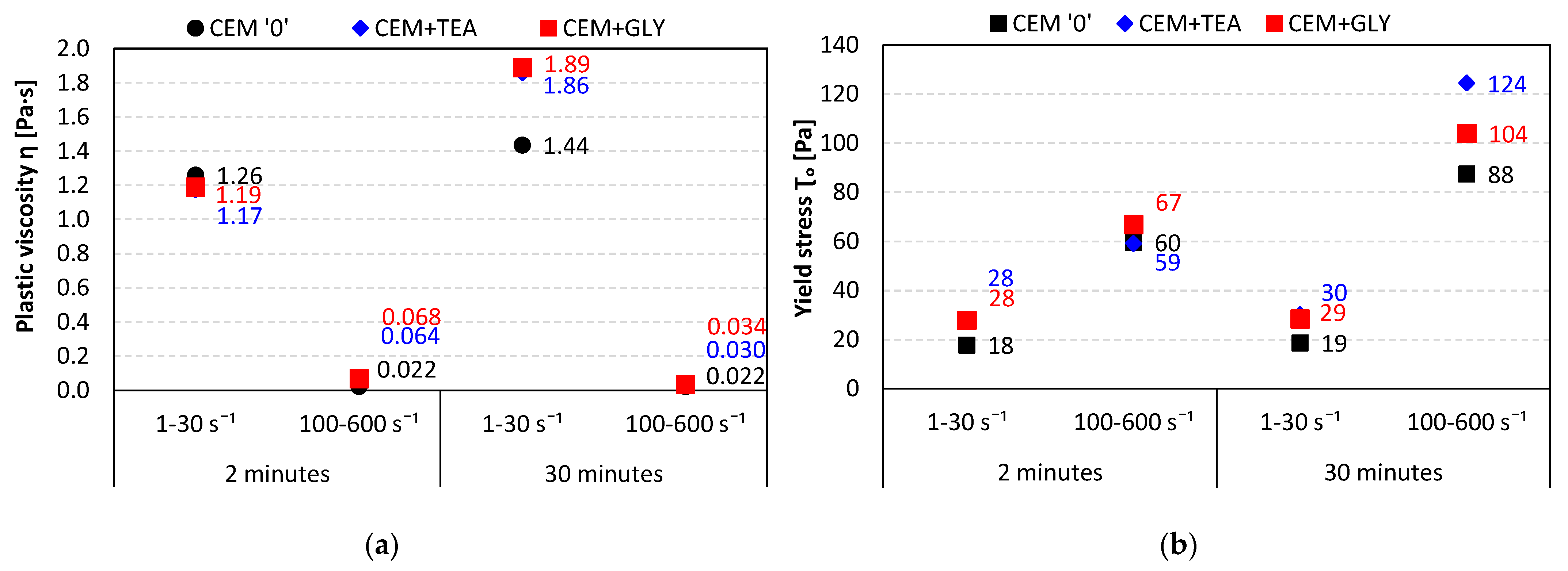 Materials 15 00614 g012