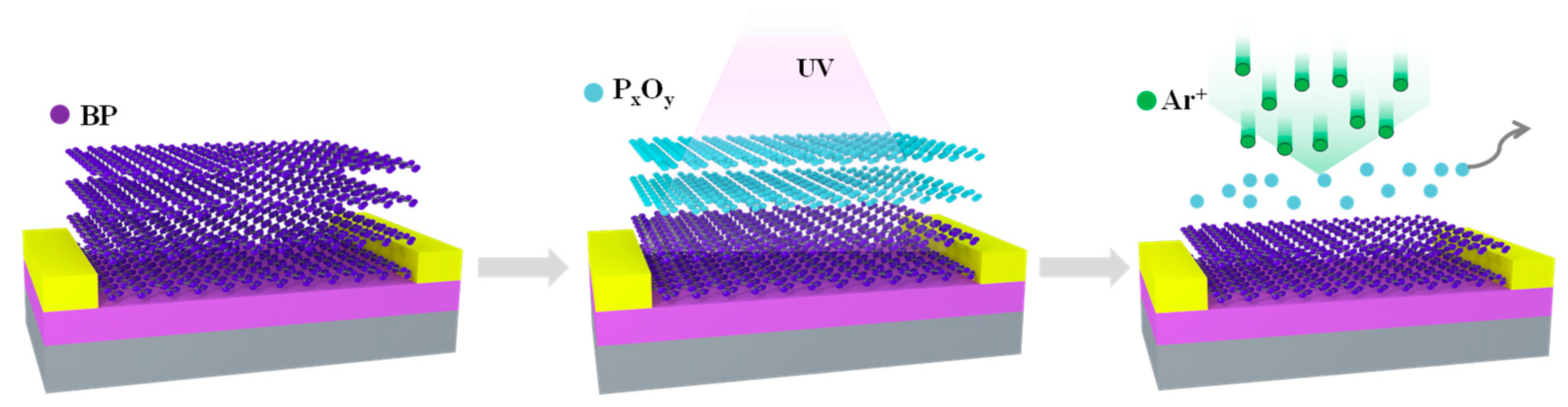 Materials 15 00615 g001